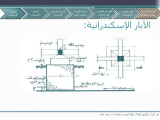 ‫اإلسكندرانية‬ ‫اآلبار‬:
4.‫بالباحة‬ ‫الهندسة‬ ‫كلية‬ ‫لطالب‬ ‫والتشييد‬ ‫البناء‬-‫أ‬.‫د‬‫أحمد‬ ‫معاذ‬
.
‫تعريف‬
‫األساسات‬
‫أحمال‬
‫األساسات‬
‫تصمي‬ ‫شروط‬‫م‬
‫االساسات‬
‫األساسات‬ ‫أنواع‬
‫تنفيذها‬ ‫وطرق‬
‫التربة‬ ‫دراسة‬
‫البن‬ ‫وحفرية‬‫اء‬
‫المؤثرة‬ ‫العوامل‬
‫تصميم‬ ‫على‬
‫االساسات‬
‫إنشاء‬ ‫مواد‬
‫االساسات‬
‫األساسات‬ ‫أنواع‬
‫تنفيذها‬ ‫وطرق‬
 