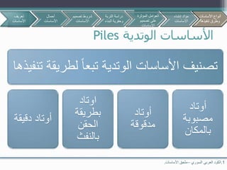 ‫الوتدية‬ ‫األساسات‬Piles
1.‫السوري‬ ‫العربي‬ ‫الكود‬–‫األساسات‬ ‫ملحق‬.
‫لطر‬ ‫تبعا‬ ‫الوتدية‬ ‫األساسات‬ ‫تصنيف‬‫تنفيذها‬ ‫يقة‬
‫دقيق‬ ‫أوتاد‬‫ة‬
‫اوتاد‬
‫بطريقة‬
‫الحقن‬
‫بالنفث‬
‫أوتاد‬
‫مدقوقة‬
‫أوتاد‬
‫مصبوبة‬
‫بالمكان‬
‫تعريف‬
‫األساسات‬
‫أحمال‬
‫األساسات‬
‫تصمي‬ ‫شروط‬‫م‬
‫االساسات‬
‫األساسات‬ ‫أنواع‬
‫تنفيذها‬ ‫وطرق‬
‫التربة‬ ‫دراسة‬
‫البن‬ ‫وحفرية‬‫اء‬
‫المؤثرة‬ ‫العوامل‬
‫تصميم‬ ‫على‬
‫االساسات‬
‫إنشاء‬ ‫مواد‬
‫االساسات‬
‫األساسات‬ ‫أنواع‬
‫تنفيذها‬ ‫وطرق‬
 