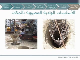 ‫بالمك‬ ‫المصبوبة‬ ‫الوتدية‬ ‫األساسات‬‫ان‬
1.‫السوري‬ ‫العربي‬ ‫الكود‬–‫األساسات‬ ‫ملحق‬.
‫تعريف‬
‫األساسات‬
‫أحمال‬
‫األساسات‬
‫تصمي‬ ‫شروط‬‫م‬
‫االساسات‬
‫األساسات‬ ‫أنواع‬
‫تنفيذها‬ ‫وطرق‬
‫التربة‬ ‫دراسة‬
‫البن‬ ‫وحفرية‬‫اء‬
‫المؤثرة‬ ‫العوامل‬
‫تصميم‬ ‫على‬
‫االساسات‬
‫إنشاء‬ ‫مواد‬
‫االساسات‬
‫األساسات‬ ‫أنواع‬
‫تنفيذها‬ ‫وطرق‬
 