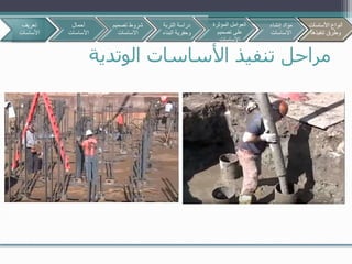 ‫الوتدية‬ ‫األساسات‬ ‫تنفيذ‬ ‫مراحل‬
‫تعريف‬
‫األساسات‬
‫أحمال‬
‫األساسات‬
‫تصمي‬ ‫شروط‬‫م‬
‫االساسات‬
‫األساسات‬ ‫أنواع‬
‫تنفيذها‬ ‫وطرق‬
‫التربة‬ ‫دراسة‬
‫البن‬ ‫وحفرية‬‫اء‬
‫المؤثرة‬ ‫العوامل‬
‫تصميم‬ ‫على‬
‫االساسات‬
‫إنشاء‬ ‫مواد‬
‫االساسات‬
‫األساسات‬ ‫أنواع‬
‫تنفيذها‬ ‫وطرق‬
 