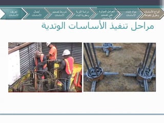 ‫الوتدية‬ ‫األساسات‬ ‫تنفيذ‬ ‫مراحل‬
‫تعريف‬
‫األساسات‬
‫أحمال‬
‫األساسات‬
‫تصمي‬ ‫شروط‬‫م‬
‫االساسات‬
‫األساسات‬ ‫أنواع‬
‫تنفيذها‬ ‫وطرق‬
‫التربة‬ ‫دراسة‬
‫البن‬ ‫وحفرية‬‫اء‬
‫المؤثرة‬ ‫العوامل‬
‫تصميم‬ ‫على‬
‫االساسات‬
‫إنشاء‬ ‫مواد‬
‫االساسات‬
‫األساسات‬ ‫أنواع‬
‫تنفيذها‬ ‫وطرق‬
 