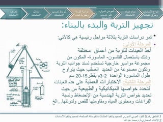 ‫بالبناء‬ ‫والبدء‬ ‫التربة‬ ‫تجهيز‬:
*‫كاآلتي‬ ‫هي‬ ‫رئيسية‬ ‫مراحل‬ ‫بثالثة‬ ‫التربة‬ ‫دراسات‬ ‫تمر‬:
•‫األولى‬ ‫المرحلة‬:
‫أخذ‬‫مختلفة‬ ‫أعماق‬ ‫من‬ ‫للتربة‬ ‫العينات‬
‫القاسون‬ ‫باستعمال‬ ‫وذلك‬-‫الماسورة‬-‫من‬ ‫المكون‬
‫تستخدم‬ ‫خارجية‬ ‫مواسير‬ ‫مجموعة‬‫لسند‬‫جوانب‬‫التربة‬
‫من‬ ‫مصنوعة‬ ‫وتكون‬‫الحديد‬‫حيث‬ ‫الصلب‬‫يتراوح‬
‫الماسورة‬ ‫طول‬‫الواحدة‬2-3‫بقطر‬ ‫م‬15-20‫سم‬
‫المرحلة‬‫الثانية‬:‫العملية‬ ‫االختبارات‬‫هذه‬ ‫على‬‫العينات‬
‫والطبيعية‬ ‫الميكانيكية‬ ‫خواصها‬ ‫لتحدد‬‫من‬‫حيث‬
‫خواص‬ ‫تحديد‬‫ونسبة‬ ‫اإلنضغاط‬ ‫من‬ ‫الهندسية‬ ‫التربة‬
‫ومحتوى‬ ‫الفراغات‬‫المياه‬‫للقص‬ ‫ومقاومتها‬‫ولدونتها‬…‫الخ‬..
1.‫رقم‬ ‫الملحق‬5‫المسلحة‬ ‫بالخرسانة‬ ‫المنشآت‬ ‫وتنفيذ‬ ‫لتصميم‬ ‫السوري‬ ‫العربي‬ ‫للكود‬-‫األساسات‬ ‫وتنفيذ‬ ‫تصميم‬
2.‫المعماري‬ ‫اإلنشاء‬-‫أ‬.‫د‬.‫هللا‬ ‫عبد‬ ‫محمد‬
‫تعريف‬
‫األساسات‬
‫أحمال‬
‫األساسات‬
‫تصمي‬ ‫شروط‬‫م‬
‫االساسات‬
‫األساسات‬ ‫أنواع‬
‫تنفيذها‬ ‫وطرق‬
‫التربة‬ ‫دراسة‬
‫البن‬ ‫وحفرية‬‫اء‬
‫المؤثرة‬ ‫العوامل‬
‫تصميم‬ ‫على‬
‫االساسات‬
‫إنشاء‬ ‫مواد‬
‫االساسات‬
 