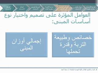 ‫العوامل‬‫تصميم‬ ‫على‬ ‫المؤثرة‬‫ن‬ ‫واختيار‬‫وع‬
‫أساسات‬‫المبنى‬:
4.‫بالباحة‬ ‫الهندسة‬ ‫كلية‬ ‫لطالب‬ ‫والتشييد‬ ‫البناء‬-‫أ‬.‫أحمد‬ ‫معاذ‬ ‫د‬
‫أوزان‬ ‫إجمالي‬
‫المبنى‬
‫وطبيع‬ ‫خصائص‬‫ة‬
‫وقدرة‬ ‫التربة‬
‫تحملها‬
‫تعريف‬
‫األساسات‬
‫أحمال‬
‫األساسات‬
‫تصمي‬ ‫شروط‬‫م‬
‫االساسات‬
‫األساسات‬ ‫أنواع‬
‫تنفيذها‬ ‫وطرق‬
‫التربة‬ ‫دراسة‬
‫البن‬ ‫وحفرية‬‫اء‬
‫المؤثرة‬ ‫العوامل‬
‫تصميم‬ ‫على‬
‫االساسات‬
‫إنشاء‬ ‫مواد‬
‫االساسات‬
 