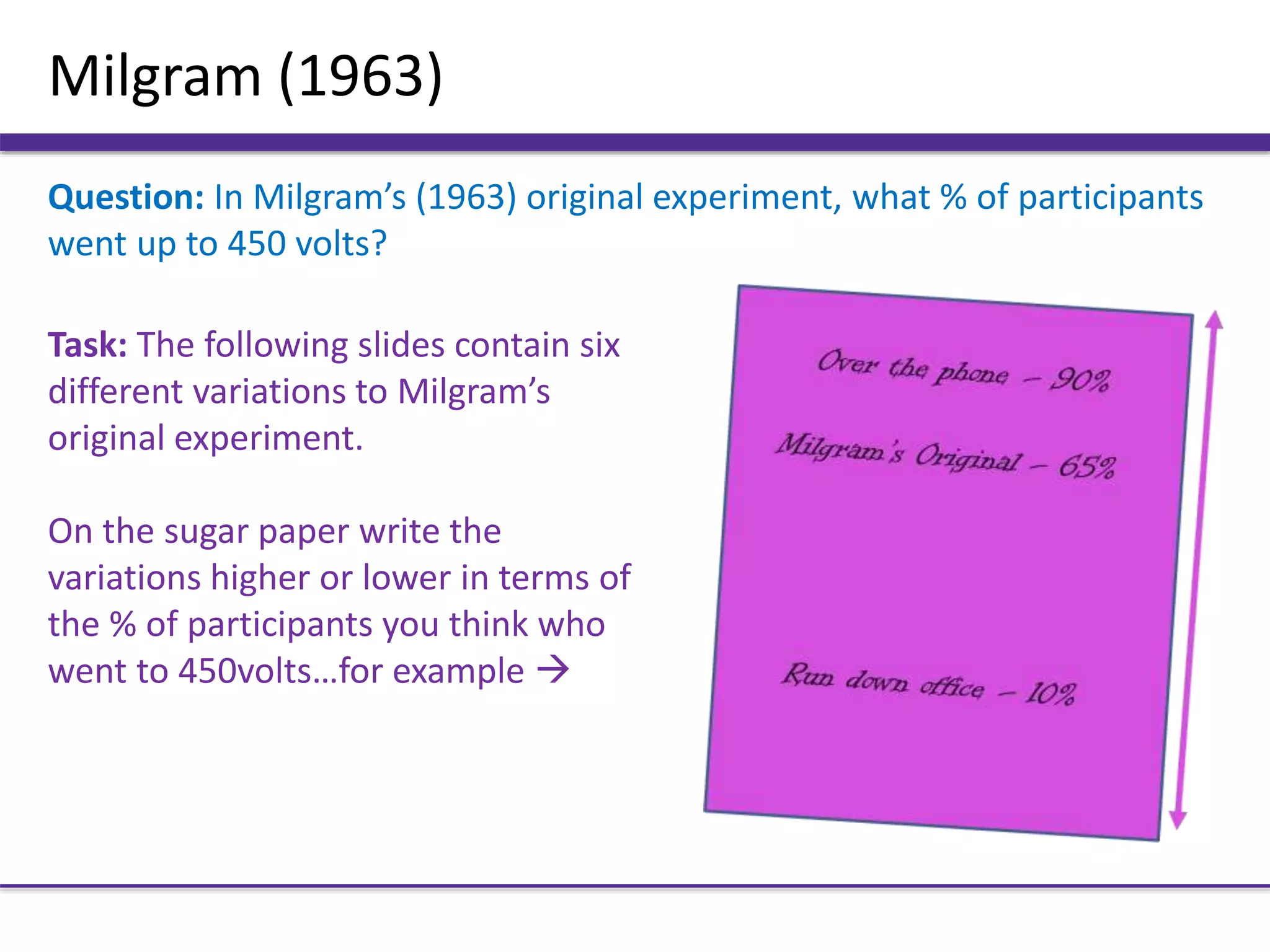 Milgram (1963)
Question: In Milgram’s (1963) original experiment, what % of participants
went up to 450 volts?
Task: The following slides contain six
different variations to Milgram’s
original experiment.
On the sugar paper write the
variations higher or lower in terms of
the % of participants you think who
went to 450volts…for example 
 