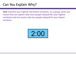 Can You Explain Why?
Task: Examine your highest and lowest variations. As a group, write one
reason that can explain why more people obeyed (for your highest
variation) and one reason why less people obeyed for your lowest
variation…
2:001:591:581:571:561:551:541:531:521:511:501:491:481:471:461:451:441:431:421:411:401:391:381:371:361:351:341:331:321:311:301:291:281:271:261:251:241:231:221:211:201:191:181:171:161:151:141:131:121:111:101:091:081:071:061:051:041:031:021:011:000:590:580:570:560:550:540:530:520:510:500:490:480:470:460:450:440:430:420:410:400:390:380:370:360:350:340:330:320:310:300:290:280:270:260:250:240:230:220:210:200:190:180:170:160:150:140:130:120:110:100:090:080:070:060:050:040:030:020:01End2:00
 