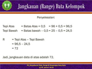 P9_Penyebaran Data_Range & Simpangan Rata-Rata.pdf
