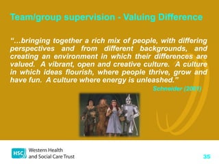 35
Team/group supervision - Valuing Difference
“…bringing together a rich mix of people, with differing
perspectives and f...