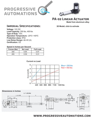 PA-02 Linear Actuator
                                                              Made from aluminum alloy

     Imperial Specifications:                      3D Model, click to activate
     Voltage: 12V DC
     Load Capacity: 200 lbs, 400 lbs
     Type of Duty: 15%
     Operation Temperature: -25ºC~+65ºC
     Protection class: IP54
     Low Noise Design: db<45 (A)
     Certification: CE

     Speed in Inches per Second
      Forces (lbs)     No Load       Full Load
          200           0.94           0.47
          400           0.59           0.31



                            Current vs Load

                                                        Blue = 200 lbs
                                                        Red = 400 lbs




Dimensions in Inches
                        s = stroke




                                     www.progressiveautomations.com
 