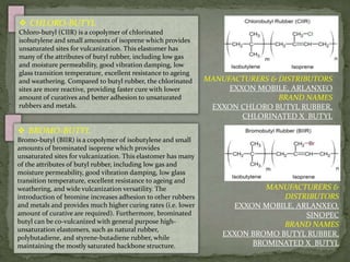  CHLORO-BUTYL
Chloro-butyl (CIIR) is a copolymer of chlorinated
isobutylene and small amounts of isoprene which provides
unsaturated sites for vulcanization. This elastomer has
many of the attributes of butyl rubber, including low gas
and moisture permeability, good vibration damping, low
glass transition temperature, excellent resistance to ageing
and weathering. Compared to butyl rubber, the chlorinated
sites are more reactive, providing faster cure with lower
amount of curatives and better adhesion to unsaturated
rubbers and metals.
 BROMO-BUTYL
Bromo-butyl (BIIR) is a copolymer of isobutylene and small
amounts of brominated isoprene which provides
unsaturated sites for vulcanization. This elastomer has many
of the attributes of butyl rubber, including low gas and
moisture permeability, good vibration damping, low glass
transition temperature, excellent resistance to ageing and
weathering, and wide vulcanization versatility. The
introduction of bromine increases adhesion to other rubbers
and metals and provides much higher curing rates (i.e. lower
amount of curative are required). Furthermore, brominated
butyl can be co-vulcanized with general purpose high-
unsaturation elastomers, such as natural rubber,
polybutadiene, and styrene-butadiene rubber, while
maintaining the mostly saturated backbone structure.
MANUFACTURERS & DISTRIBUTORS
EXXON MOBILE, ARLANXEO
BRAND NAMES
EXXON CHLORO BUTYL RUBBER,
CHLORINATED X_BUTYL
MANUFACTURERS &
DISTRIBUTORS
EXXON MOBILE, ARLANXEO,
SINOPEC
BRAND NAMES
EXXON BROMO BUTYL RUBBER,
BROMINATED X_BUTYL
 