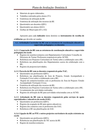 Plano de Avaliação- Domínio A

   •   Materiais de apoio elaborados;
   •   Trabalhos realizados pelos alunos (T1)
   •   Estatísticas de utilização da BE
   •   Estatística de utilização dos recursos da BE
   •   Questionário aos docentes (QD1)
   •   Questionário aos alunos (QA1)
   •   Grelhas de Observação (O1 e O2)


       Apresento para cada indicador deste domínio os instrumentos de recolha de
evidências que deverão ser usados.
 A.1. Articulação Curricular da BE com as estruturas de coordenação educativa e
                       supervisão pedagógica e os docentes

A.1.1. Cooperação da BE com as estruturas de coordenação educativa e supervisão
pedagógica da escola
   • Registos de reuniões/contactos com Departamentos Curriculares/ Conselho de
       Directores de Turma/ Professores responsáveis pelas ACND;
   • Referência nos Projectos Curriculares de Turma sobre a colaboração com a BE;
   • Referência nas planificações dos Departamentos acerca da colaboração com a
       BE;
   • Registos de projectos/actividades;

A.1.2. Parceria da BE com os docentes responsáveis pelas NAC.
   • Questionário aos professores (QD1).
   • Referência nas planificações de Área de Projecto, Estudo Acompanhado e
       Formação Cívica sobre a colaboração com a BE;
   • Registo de contactos/reuniões com os professores de Área de Projecto /Estudo
       Acompanhado/ Formação Cívica;
   • Estatística de utilização dos recursos da BE;
   • Referência nos Projectos Curriculares de Turma sobre a colaboração com a BE;
   • Levantamento das actividades realizadas;
   • Registos de utilização da BE para actividades relacionadas com as ACND.

A.1.3. Articulação da BE com os docentes responsáveis pelos serviços de apoio
especializados e educativos da escola (SAE)
   • Questionário aos professores (QD1);
   • Registos da ocupação da BE para apoios educativos;
   • Registos dos contactos com os professores dos SAE;
   • Referência à BE nas planificações do SAE.

A.1.4. Ligação da BE ao PTE e outros projectos curriculares da acção existentes na
escola
   • Questionário aos professores (QD1);
   • Referências nas planificações de TIC acerca da BE
   • Registo de reuniões/contactos;


                                                                                     2
 