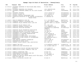 EIN Taxpayer Name Street Address City ST
Exempt Orgs At-Risk of Revocation - Pennsylvania
Zipcode
23-2762157 CONCERNED TAXPAYERS OF THE WILSON AREA SCHOOL
DISTRICT
PO BOX 3544 EASTON PA 18043-3544
23-2095565 CONCERNED TEAMSTERS FOR PROGRESS 4942 PARKSIDE AVE PHILA PA 19131-4746
23-3017705 CONCERNED TIMESHARE OWNERS FOR SKI SIDE VILLAGE
INC
529 SARAH ST STROUDSBURG PA 18360-2118
23-3078422 CONCERNED VETERANS 2726 N TAYLOR ST PHILADELPHIA PA 19132-3216
23-1719097 CONCORD VILLAGE INC 6014 CONCORD ST PHILADELPHIA PA 19144-2716
25-6118401 CONCRETE INDUSTRY ADVANCEMENT FUND 514 WALNUT RD PITTSBURGH PA 15202-2030
23-3005463 CONDUCTIVE EDUCATION OF THE GREATER PHILADELPHIA
ARE EAGLES WINGS
51 DEEPDALE RD STRAFFORD PA 19087-2626
23-1968672 CONE MT SNOWMOBILE CLUB INC R D 1 ON CONE RD MARYSVILLE PA 17053-0000
20-5979702 CONEMAUGH TOWNSHIP TOUCHDOWN CLUB 300 WEST CAMPUS AVENUE DAVIDSVILLE PA 15928-0000
25-1317196 CONEMAUGH VALLEY AMATEUR RADIO CLUB INC CHESTER PARKS 613 RADCON
ST
JOHNSTOWN PA 15904-0000
23-7000207 CONEMAUGH VALLEY BEAGLE CLUB RR 3 BOX 144A DERRY PA 15627-9625
23-2986622 CONESTOGA BASEBALL BOOSTER CLUB 1108 SUMMERHILL DR MALVERN PA 19355-8711
23-2088934 CONESTOGA CHRISTIAN BROTHERS SLACKWATER RD CONESTOGA
TOWNSHIP
MILLERSVILLE PA 17551-0000
23-1700502 CONESTOGA VALLEY RECREATION ASSOCIATION PO BOX 62 LEOLA PA 17540-0062
23-6399068 CONESTOGA-WOODLEA CIVIC ASSOCIATION 360 BAIR RD BERWYN PA 19312-1408
36-6616359 CONFERENCE CLUB OF ELECTRICAL CONTRACTORS PO BOX 30 PITTSBURGH PA 15230-0030
86-0323197 CONFERENCE OF CONSUMER ORGANIZATIONS 1143 CARLSON DR AMBRIDGE PA 15003-1581
23-1915330 CONFERENCE ON GANGS INC 4208 W THOMPSON ST PHILADELPHIA PA 19104-1026
23-2010609 CONFERENCE ON HANDICAPPED INDIVIDUALS 5470 OSWEGO DR BETHLEHEM PA 18017-9120
25-1726601 CONFERENCE ON REAL ESTATE OF SOUTHWESTERN
PENNSYLVANIA
600 GATEHOUSE BLDG 2
STATION SQ
PITTSBURGH PA 15219-1181
23-7050119 CONGO MEDICAL RESEARCH FOUNDATION 2408 N 32ND ST PHILADELPHIA PA 19132-3306
23-2017533 CONGREGATION AGUDAS ACHIM 625 N 2ND ST ALLENTOWN PA 18102-2503
25-1370568 CONNEAUT VALLEY MASONIC HALL ASSOCIATION RR 2 BOX 123 CONNEAUTVILLE PA 16406-9730
30-0250534 CONNECT THE DOTS 6178 MOUNTAIN LAUREL CT PIPERSVILLE PA 18947-1036
23-2988002 CONNECTION POINT MINISTRIES INC 245 SCIENCE PARK CT STATE COLLEGE PA 16801-2459
25-1291906 CONNELLSVILLE POLICE OFFICERS ASSOCIATION 110 N ARCH ST FAYETTE PA 15425-3101
43-2031395 CONNELLSVILLE ROTARY COMMUNITY FUND INC 815 MEMORIAL BLVD CONNELLSVILLE PA 15425-2650
25-1805343 CONNELLY TRANSPLANT FUND PO BOX 564 GREENSBURG PA 15601-0564
25-1199721 CONNOQUENESSING WOODLANDS CLUB INC PO BOX 1414 PITTSBURGH PA 15230-1414
22-2461725 CONRAD WEISER FOOD PANTRY 331 COLUMBUS ST WERNERSVILLE PA 19565-1422
23-2881287 CONRADH NA GAEILGE CRAOBH BHAILE PHITT-THE GALCH
LGUE PITT BRCH INC
PO BOX 97742 PITTSBURGH PA 15227-0142
23-2794952 CONRAIL HISTORICAL SOCIETY INC PO BOX 97 MARYSVILLE PA 17053-0097
101
 
