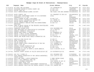 EIN Taxpayer Name Street Address City ST
Exempt Orgs At-Risk of Revocation - Pennsylvania
Zipcode
23-5138722 DA VINCI ART ALLIANCE 704 CATHERINE ST PHILADELPHIA PA 19147-2812
23-3095919 DACHSHUND RESCUE OF BUCKS COUNTY INC PO BOX 1009 LANGHORNE PA 19047-6009
23-2785510 DAILEY CARE INC PO BOX 6503 PHILADELPHIA PA 19138-6503
23-7005456 DAILY PENNSYLVANIAN ALUMNI SOCIETY THE PLAZA 18TH AND PARKWAY PHILADELPHIA PA 19103-0000
23-0971670 DAIRY COUNCIL INC 325 CHESTNUT ST STE 600 PHILADELPHIA PA 19106-2607
55-6035762 DAIRY HERD IMPROVEMENT ASSNS OF W VA NORTHERN
PANHANDLE D H I A INC
LOCAL WEST
ALEXANDER
PA 15376-0000
23-6722510 DALE W GARBER TW ANE L HOLLINGER PO BOX 7236 PHILADELPHIA PA 19101-7236
23-2447320 DALKON SHIELD INFORMATION NETWORK INC 626 CENTER ST BETHLEHEM PA 18018-4036
24-6019301 DALLAS SENIOR WOMANS CLUB INC 89 N LEHIGH ST SHAVERTOWN PA 18708-1524
23-2514219 DALLAS TOWNSHIP PENSION FUND FOR NONUNIFORMED
EMPLOYEES
PO BOX 518 DALLAS PA 18612-0518
23-7632851 DAME OF MALTA LADIES OF THE KNIGHTS HOSPITALLERS
OF ST JOHN OF JERUSAL
LOCAL MILTON PA 17847-0000
23-2208743 DAMENCHOR HEIMAT-ECHO 9940 HALDEMAN AVE PHILA PA 19115-1601
23-1307707 DANA EMPLOYEES AID ASSOCIATION OF POTTSTOWN 125 S KEIM ST POTTSTOWN PA 19464-6007
23-1976511 DANBORO COMMUNITY ASSOCIATION PO BOX 79 DANBORO PA 18916-0079
23-2678262 DANCES-GREG MYERS & COMPANY 622 WYNNEWOOD RD ARDMORE PA 19003-2625
23-6280047 DANIEL & EMILY OLIVER ORPHANAGES 413 E CHURCH LN PHILA PA 19144-5819
25-1463035 DANIEL A NICHOLSON MINISTRIES INC PO BOX 121 CENTRAL CITY PA 15926-0121
65-1109250 DANIEL AND HELEN SOSSO FAMILY FOUNDATION INC 609 LINCOLN RD BRADFORD
WOODS
PA 15015-1223
23-6392713 DANVILLE FIRE POLICE INC PO BOX 97 DANVILLE PA 17821-0097
23-3050726 DAOMI FOUNDATION 85 2ND AVE PHOENIXVILLE PA 19460-3660
23-3010372 DAR-ES-SALAAM INC 1310 W CAMBRIA ST PHILADELPHIA PA 19132-2730
16-1750934 DARFUR HUMAN RIGHTS ORGANIZATION OF THE USA 7237 LEONARD ST PHILADEPHIA PA 19149-1315
23-1921650 DARK & LIFE INC 2148 KUTZTOWN RD READING PA 19605-3028
73-1644822 DARRELL FISHER FOUNDATION INC PO BOX 2131 BOOTHWYN PA 19061-8131
23-2768617 DAUGHTERS OF DIVINE ZEAL INC PO BOX 14926 READING PA 19612-4926
23-7532303 DAUGHTERS OF ISIS OF NORTH & SOUTH AMERICA
97 HIMYAR COURT
4224 E SOCIETY PK CT HARRISBURG PA 17109-4937
25-1837941 DAUPHIN COUNTY CHIEFS OF POLICE ASSOCIATION INC 229 HOCKERSVILLE RD HERSHEY PA 17033-1966
25-6086563 DAV COL C YOUNG 69 2831 MULBERRY WAY PITTSBURGH PA 15222-4709
23-2571302 DAVE DABROW FOUNDATION OF THE JEWISH BASKETBALL
LEAGUE ALUMNI
1250 12TH ST 3400 PHILADELPHIA PA 19107-0000
23-6299534 DAVID AND SARA L LEVIN FOUNDATION 5 PENN CENTER PLAZA PHILA PA 19103-2301
55-0676095 DAVID J HILL MEMORIAL FUND INC PO BOX 200 VOLANT PA 16156-0200
20-1973385 DAVID L WIDEMAN FOUNDATION 1826 SPRUCE ST APT 2F PHILADELPHIA PA 19103-2526
23-2089660 DAVIS CREEK YACHT CLUB 445 HIGHVIEW DR RADNOR PA 19087-4605
23-2975668 DAVIS TEMPLE COMMUNITY DEVELOPMENT CORPORATION 2261 N FRANKLIN ST PHILADELPHIA PA 19133-2108
25-1652871 DAVIS-JANOSKO COALITION FOR SEXUAL ASSAULT VICTIMS 1203 OREGON AVE ERIE PA 16505-3733
108
 
