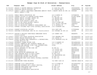 EIN Taxpayer Name Street Address City ST
Exempt Orgs At-Risk of Revocation - Pennsylvania
Zipcode
81-0610057 DOMINIC R BAXTER MEMORIAL FOUNDATION 32 OLDE MILL RUN STROUDSBURG PA 18360-8699
58-2418581 DOMINICKS MOBILE MINISTRY INC 25 LINCOLN WAY W CHAMBERSBURG PA 17201-2103
91-1975137 DONALD F ONEILL CHARITABLE REMAINDER ANNUITY TRUST
ONEILL DONALD F TTEE
2 WALNUT GROVE DR STE 105 HORSHAM PA 19044-7706
25-1420021 DONALD MERVIS MINISTRIES INC 260 N WATER ST KITTANNING PA 16201-1350
23-2050568 DONEGAL SOCIETY OF GREATER WILKES-BARRE PO BOX 184 WILKES-BARRE PA 18703-0184
25-1659107 DONORA SENIOR CITIZENS CENTER INC 701 MELDON AVE DONORA PA 15033-1008
25-1453196 DONORA SENIOR CITIZENS CLUB 898 MELDON AVE DONORA PA 15033-1011
25-6064107 DONORA YOUTH ATHLETIC ASSOC INC 506 8TH ST DONORA PA 15033-2103
23-3052891 DONT DO DAT DRUGS ALCOHOL TOBACCO 1208 E KINGS HWY COATESVILLE PA 19320-2009
23-2839047 DOOR OF FAITH MINISTRIES 3014 VALLEY VIEW WAY LANSDALE PA 19446-5100
41-2223812 DOOR OF SALVATION COMMUNITY DEVELOPMENT INC 30 E JACKSON ST YORK PA 17401-3135
25-1870023 DORMONT CYCLONES FAST-PIRCH SOFTBALL ASSOCIATION 3320 PIEDMONT AVE PITTSBURGH PA 15216-2220
25-1835443 DORMONT HISTORICAL SOCIETY 2832 ESPY AVE PITTSBURGH PA 15216-2120
23-7903615 DOROTHEA M MUTSCHLER IRRV TR 003 35420011064419 200 STEVENS DR STE 435 LESTER PA 19113-1522
25-6650179 DOROTHY E WALLACE CHARITABLE REMAINDER UNITR
50500011094044
128 CONWAY AVE NARBERTH PA 19072-2202
20-1226417 DOUBLE LYTE POSSE SPORTBIKE ASSOCIATION 7045 ANDREWS AVE PHILADELPHIA PA 19138-2109
23-2837571 DOUBLE PRAISE MINISTRIES INC 268 LINTON ST PHILADELPHIA PA 19120-1802
65-1288493 DOUBLE RAINBOW FARM THERAPEUTIC & RECREATIONAL
RIDING FACILITY INC
2170 THOMPSON HILL RD RUSSELL PA 16345-2544
23-2754220 DOUGHERTY FLAMES HOCKEY CLUB 335 E ALBANUS ST PHILADELPHIA PA 19120-3505
23-2956886 DOUGLAS COMMUNITY AND OUTREACH CENTER INC 613 S 60TH ST PHILADELPHIA PA 19143-2301
23-6390842 DOUGLASS NEW HANOVER LIONS CLUB INTERNATIONAL
ASSOCIATION OF LIONS CLUBS
LOCAL GILBERTSVILLE PA 19525-0000
23-2642325 DOULOS-SERVANTS OF THE KING INC PO BOX 58 RALSTON PA 17763-0058
23-1318956 DOVE FOUNDATION 770 LOCUST AVE WASHINGTON PA 15301-2756
25-1318956 DOVE FOUNDATION 770 LOCUST AVE WASHINGTON PA 15301-2756
23-2941278 DOVER EDUCATION ENTERPRISES INC 8 N MAIN ST DOVER PA 17315-1210
25-1841194 DOWN SYNDROME GROUP OF ERIE COUNTY PO BOX 9426 ERIE PA 16505-8426
23-2999646 DOWNINGTOWN FRIENDS OF THE PARK 355 WASHINGTON AVE DOWNINGTOWN PA 19335-2915
22-2705889 DOWNINGTOWN KNIGHTS ASSOCIATION PO BOX 206 DOWNINGTOWN PA 19335-0206
37-1458386 DOWNINGTOWN WEST HIGH SCHOOL FOOTBALL BOOSTERS
CLUB INC
PO BOX 249 DOWNINGTOWN PA 19335-0249
23-2511027 DOWNINGTOWN YOUNG WHIPPETS 724 HUNT CLUB LN CHESTER SPRGS PA 19425-2311
22-2699122 DOWNTOWN CIVIC ASSOCIATION 832 W RITNER ST PHILADELPHIA PA 19148-3749
20-0380033 DOWNTOWN EDINBORO ART & MUSIC FESTIVAL 111 ERIE ST EDINBORO PA 16412-2208
23-2136116 DOWNTOWN HARRISBURG ASSOCIATION PO BOX 1224 HARRISBURG PA 17108-1224
25-1788925 DOWNTOWN KITTANNING INC PO BOX 401 KITTANNING PA 16201-0401
25-1554001 DOWNTOWN NEIGHBORHOOD ASSOCIATION PO BOX 2345 PITTSBURGH PA 15230-2345
117
 