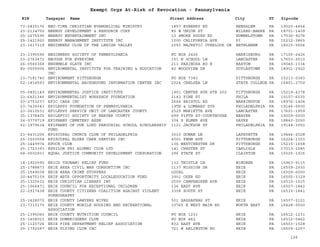 EIN Taxpayer Name Street Address City ST
Exempt Orgs At-Risk of Revocation - Pennsylvania
Zipcode
73-2825176 END-TIME CHRISTIAN EVANGELICAL MINISTRY 1857 BYBERRY RD BENSALEM PA 19020-4454
23-2134755 ENERGY DEVELOPMENT & RESOURCE CORP 85 W UNION ST WILKES-BARRE PA 18701-1409
25-1675595 ENERGY ENTERTAINMENT INC 10 SMOKE HOUSE RD HUMMELSTOWN PA 17036-9276
25-1421920 ENERGY MANAGEMENT INSTITUTE INC 1000 CALIFORNIA AVE PI PA 15212-3865
23-1617319 ENGINEERS CLUB OF THE LEHIGH VALLEY 2053 MAJESTIC OVERLOOK DR BETHLEHEM PA 18015-5506
23-1395596 ENGINEERS SOCIETY OF PENNSYLVANIA PO BOX 2426 HARRISBURG PA 17105-2426
23-2763472 ENOUGH FOR EVERYONE 151 N SCHOOL LN LANCASTER PA 17603-2510
26-0566368 ENSEMBLE SLATE INC 211 PAXINOSA RD E EASTON PA 18040-1334
82-0555006 ENVIROMENTAL INSTITUTE FOR TRAINING & EDUCATION
INC
40 WOODVIEW DR DOYLESTOWN PA 18901-2922
23-7181740 ENVIRONMENT PITTSBURGH PO BOX 7383 PITTSBURGH PA 15213-0383
52-1814593 ENVIRONMENTAL BACKGROUND INFORMATION CENTER INC 2024 CHELSEA LN STATE COLLEGE PA 16801-2709
55-0891149 ENVIRONMENTAL JUSTICE INSTITUTE 1901 CENTRE AVE STE 202 PITTSBURGH PA 15219-4378
23-6421346 ENVIRONMENTALIST WORKSHOP FOUNDATION 1143 PINE ST PHILA PA 19107-6035
23-2753237 EPIC CARE INC 2644 BRISTOL RD WARRINGTON PA 18976-1404
23-7439343 EPILEPSY FOUNDATION OF PENNSYLVANIA 19TH & LOMBARD STS PHILADELPHIA PA 19146-0000
23-2610531 EPILEPSY SERVICE UNIT OF LANCASTER COUNTY 2529 MARIETTA AVE LANCASTER PA 17601-1959
25-1378405 EPILEPTIC SOCIETY OF BEAVER COUNTY 699 FIFTH ST-COURTHOUSE BEAVER PA 15009-0000
24-0779719 EPIPHANY CEMETERY ASSN 304 S ELMER AVE SAYRE PA 18840-2050
52-1979634 EPIPHANY OF OUR LORD PAROCHIAL SCHOOL SCHOLARSHIP
FUND
1121 JACKSON ST PHILADELPHIA PA 19148-3050
23-6431206 EPISCOPAL CHURCH CLUB OF PHILADELPHIA 3010 GOWAN LN LAFAYETTE PA 19444-2028
25-1503558 EPISCOPAL ELDER CARE SERVIES INC 4001 PENN AVE PITTSBURGH PA 15224-1303
25-1449974 EPOCH CLUB 136 WESTCHESTER DR PITTSBURGH PA 15215-1658
25-1723393 EPSILON PHI ALUMNI CLUB LTD 141 CHESTER ST CARLISLE PA 17013-1085
68-0502931 EQUAL JUSTICE COMMUNITY DEVELOPMENT CORPORATION 296 STATE ST CLAIRTON PA 15025-1916
14-1920590 ERICS TSUNAMI RELIEF FUND 132 THISTLE LN WINDBER PA 15963-9115
25-1788873 ERIE AREA CIVIL WAR CONSORTIUM INC 1137 MISSION DR ERIE PA 16509-2930
25-1549038 ERIE AREA CRIME STOPPERS LOCAL ERIE PA 16509-0000
20-4475159 ERIE ARTS OPPORTUNITY LOCALEDUCATION FUND 3901 OXER RD ERIE PA 16505-3329
25-1325632 ERIE CHRISTIAN LIBRARY INC 2509 CAMPHAUSEN AVE ERIE PA 16510-1015
25-1066471 ERIE COUNCIL FOR EXCEPTIONAL CHILDREN 136 EAST AVE ERIE PA 16507-1842
22-2917438 ERIE COUNTY CITIZENS COALITION AGAINST VIOLENT
PORNOGRAPHY
3308 SOUTH ST ERIE PA 16510-1841
25-1428072 ERIE COUNTY LAWYERS WIVES 501 SASSAFRAS ST ERIE PA 16507-2121
23-7315170 ERIE COUNTY MOBILE HOUSING AND RECREATIONAL
ASSOCIATION
10765 E WEST MAIN RD NORTH EAST PA 16428-0000
25-1395065 ERIE COUNTY NUTRITION COUNCIL PO BOX 1231 ERIE PA 16512-1231
25-1408021 ERIE DOWNRIGGERS CLUB PO BOX 462 ERIE PA 16512-0462
25-1120726 ERIE FIRE DEPARTMENT RELIEF ASSOCIATION 832 EAST AVE ERIE PA 16503-1528
25-1792597 ERIE FLYING CLUB INC 721 W ARLINGTON RD ERIE PA 16509-2257
126
 