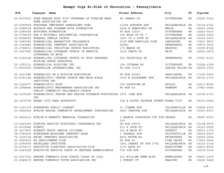 EIN Taxpayer Name Street Address City ST
Exempt Orgs At-Risk of Revocation - Pennsylvania
Zipcode
25-6070503 ETNA-SHALER POST 9197 VETERANS OF FOREIGN WARS
HOME ASSOCIATION INC
89 CHERRY ST PITTSBURGH PA 15223-2253
23-2299559 EUROPEAN IMMIGRANT BENEVOLENT FUND 11006 AUDUBON AVE PHILADELPHIA PA 19116-2722
23-2968618 EUSTACE AND SUSANNE MITA FOUNDATION 2224 E DEERFIELD DR MEDIA PA 19063-1834
25-1286309 EUTYCHUS FOUNDATION PO BOX 13233 PITTSBURGH PA 15243-0233
25-1738239 EVA P MITCHELL RESIDENTIAL CORPORATION 100 WOOD ST FL 7 PITTSBURGH PA 15222-1922
23-2558696 EVANGEL TEMPLE CHURCH 1407 09 S 49TH ST PHILADELPHIA PA 19143-0000
54-1669746 EVANGELICAL ANABAPTIST FELLOWSHIP 2109 NEW DANVILLE PIKE LANCASTER PA 17603-9507
25-1149960 EVANGELICAL CEMETERY ASSOCIATION LOCAL REBERSBURG PA 16872-0000
25-1796533 EVANGELICAL CHRISTIAN CHURCH MINISTRIES 170 MANOR RD WEXFORD PA 15090-8726
25-1667825 EVANGELICAL LUTHERAN CHURCH IN AMERICA
LUTHERANS OF ERIE
2216 PEACH ST ERIE PA 16502-2819
90-0149184 EVANGELICAL LUTHERAN CHURCH OF GOOD SHEPHERD
ROCKING HORSE PRESCHOOL
501 FAIRFIELD DR GREENSBURG PA 15601-6101
25-1555112 EVANGELICAL MISSIONS INC 194 COCHRAN RD PITTSBURGH PA 15228-1358
31-0930206 EVANGELISM INTERNATIONAL INC PO BOX 21515 LEHIGH VALLEY PA 18002-1515
25-1623586 EVANGELIST ON A MISSION MINISTRIES PO BOX 60563 HARRISBURG PA 17106-0563
23-6391194 EVANGELISTIC CENTER CHURCH AND MAIN BIBLE
INSTITUTE INC
1500 W ALLEGHENY AVE PHILADELPHIA PA 19132-1715
25-1225577 EVANGELISTIC HOUR 150 GOODVIEW DR APOLLO PA 15613-8506
25-1908646 EVANGELISTIC MESSENGERS ASSOCIATION INC
CHRIST COMMUNITY FELLOWSHIP CHURCH
PO BOX 42 TREMONT PA 17981-0042
42-1679145 EVANGELISTIC PRAYER AND PRAISE OUTREACH MINISTRIES
INC
1971 72ND AVE PHILADELPHIA PA 19138-2731
25-1470759 EVANS CITY PARK AUTHORITY 204 B SOUTH JACKSON STREET EVANS CITY PA 16033-0000
65-1161379 EVANSBURG PUBLIC LIBRARY 31 CLAMER AVE COLLEGEVILLE PA 19426-2303
23-2804092 EVELYN GRAVES COMMUNITY DEVELOPMENT CORPORATION 5447 CHESTER AVE PHILADELPHIA PA 19143-4913
23-2624215 EVELYN M BENNETT MEMORIAL FOUNDATION 3 RADNOR CORPORATE CTR STE
150
RADNOR PA 19087-4516
23-2245349 EVENING BAPTIST MINISTERS CONFERENCE INC PO BOX 20575 PHILADELPHIA PA 19138-0575
23-2239046 EVENTS 513 S 48TH ST PHILADELPHIA PA 19143-2020
25-1477407 EVERETT HAPPY SENIOR CITIZENS 101 W MAIN ST EVERETT PA 15537-1170
24-0785238 EVERGREEN-WOODLAWN CEMETERY ASSN 1 CAPWELL AVE FACTORYVILLE PA 18419-2407
75-3226134 EWING CEMETERY ASSOCIATION 8602 MYTON RD PETERSBURG PA 16669-3604
23-0565430 EX SERVICEMENS CLUB PO BOX 26 PINE GROVE PA 17963-0026
23-3090505 EXCELLERX INSTITUTE 1601 CHERRY ST STE 1700 PHILADELPHIA PA 19102-1314
03-0374171 EXECUTIVE DIRECTORS ASSOCIATION-OICA 1101 ARCH ST NORRISTOWN PA 19401-4056
25-1640528 EXECUTIVE SERVICE CORPS OF WESTERN PENNSYLVANIA 718 5TH AVE PITTSBURGH PA 15219-3014
23-2237353 EXETER TOWNSHIP HIGH SCHOOL CLASS OF 1964 911 WILLIAM PENN BLVD WOMELSDORF PA 19567-1019
23-2585470 EXETER TOWNSHIP YOUTH ASSOCIATION INC 1 FOREST CT READING PA 19606-9426
128
 