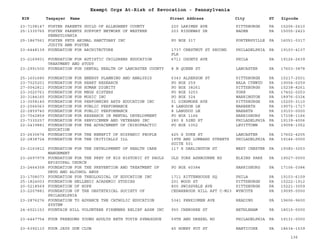 EIN Taxpayer Name Street Address City ST
Exempt Orgs At-Risk of Revocation - Pennsylvania
Zipcode
23-7108147 FOSTER PARENTS GUILD OF ALLEGHENY COUNTY 220 LARIMER AVE PITTSBURGH PA 15206-2610
25-1335765 FOSTER PARENTS SUPPORT NETWORK OF WESTERN
PENNSYLVANIA
203 RIDGEWAY DR BADEN PA 15005-2423
25-1867561 FOSTER PETS ANIMAL SANCTUARY INC
JUDITH ANN FOSTER
PO BOX 317 PORTERSVILLE PA 16051-0317
23-6448139 FOUNDATION FOR ARCHITECTURE 1737 CHESTNUT ST SECOND
FLR
PHILADELPHIA PA 19103-4137
23-2169931 FOUNDATION FOR AUTISTIC CHILDRENS EDUCATION
TREATMENT AND STUDY
6711 OGONTZ AVE PHILA PA 19126-2639
23-2991500 FOUNDATION FOR DENTAL HEALTH OF LANCASTER COUNTY 8 N QUEEN ST LANCASTER PA 17603-3878
25-1601680 FOUNDATION FOR ENERGY PLANNING AND ANALYSIS 6343 ALDERSON ST PITTSBURGH PA 15217-2501
23-7025201 FOUNDATION FOR HEART RESEARCH PO BOX 259 BALA CYNWYD PA 19004-0259
27-0042811 FOUNDATION FOR HUMAN DIGNITY PO BOX 38261 PITTSBURGH PA 15238-8261
23-3020761 FOUNDATION FOR MEGS SISTERS PO BOX 3253 YORK PA 17402-0253
20-3184165 FOUNDATION FOR MUSIC INC PO BOX 324 WARRINGTON PA 18976-0324
13-3558140 FOUNDATION FOR PERFORMING ARTS EDUCATION INC 51 DINSMORE AVE PITTSBURGH PA 15205-3110
23-2566063 FOUNDATION FOR PUBLIC PERFORMANCE 8 LANGDON LN NARBERTH PA 19072-1717
22-2859740 FOUNDATION FOR PUBLIC PERFORMANCE 8 LANGDOU LN NARBETH PA 19103-0000
23-7042859 FOUNDATION FOR RESEARCH IN MENTAL DEVELOPMENT PO BOX 1166 HARRISBURG PA 17108-1166
23-7335257 FOUNDATION FOR SERVICEMEN AND VETERANS INC 280 S 52ND ST PHILADELPHIA PA 19139-4006
22-2439881 FOUNDATION FOR THE ADVACEMENT OF CHIROPRACTIC
EDUCATION
PO BOX 1052 LEVITTOWN PA 19058-1052
23-2630674 FOUNDATION FOR THE BENEFIT OF HISPANIC PEOPLE 425 S DUKE ST LANCASTER PA 17602-4205
22-2838724 FOUNDATION FOR THE CRITICALLY ILL 19TH AND LOMBARD STREETS
SUITE 501
PHILADELPHIA PA 19146-0000
23-2163812 FOUNDATION FOR THE DEVELOPMENT OF HEALTH CARE
MANGEMENT
117 S DARLINGTON ST WEST CHESTER PA 19382-3253
23-2697979 FOUNDATION FOR THE PREV OF HIS HISTORIC ST PAULS
EPISCOPAL CHURCH
OLD YORK ASHBOURNE RD ELKINS PARK PA 19027-0000
23-2464358 FOUNDATION FOR THE PREVENTION AND TREATMENT OF
DRUG AND ALCOHOL ABUS
PO BOX 60384 HARRISBURG PA 17106-0384
23-1708073 FOUNDATION FOR THEOLOGICAL OF EDUCATION INC 1711 RITTENHOUSE SQ PHILA PA 19103-6109
25-1824003 FOUNDATION HELLENIC ACADEMIC STUDIES 201 WOOD ST PITTSBURGH PA 15222-1912
20-5218569 FOUNDATION OF HOPE 800 SWISSVALE AVE PITTSBURGH PA 15221-3059
23-2207881 FOUNDATION OF THE OBSTETRICAL SOCIETY OF
PHILADELPHIA
CEDARBROOK HILL APT C-M23 WYNCOTE PA 19095-0000
23-2876276 FOUNDATION TO ADVANCE THE CATHOLIC EDUCATION
SYSTEM
5341 PERKIOMEN AVE READING PA 19606-9600
24-6021153 FOUNTAIN HILL VOLUNTEER FIREMENS RELIEF ASSN INC 950 CHEROKEE ST BETHLEHAM PA 18015-0000
23-6447754 FOUR FREEDOMS YOUNG ADULTS BETH TOVIN SYNAGOGUE 59TH AND DREXEL RD PHILADELPHIA PA 19131-0000
23-6392110 FOUR JAYS GUN CLUB 45 HONEY POT ST NANTICOKE PA 18634-1539
136
 