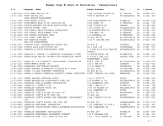 EIN Taxpayer Name Street Address City ST
Exempt Orgs At-Risk of Revocation - Pennsylvania
Zipcode
25-1866229 FOUR PAWS RESCUE INC 1978 JACKSON CENTER RD MILLERTON PA 16936-9677
42-1717626 FOUR UNITED INC
REAL ESTATE MANAGEMENT
4838 N BOUVIER ST PHILADELPHIA PA 19141-1527
23-2912665 FOUR WINDS CIRCLE 2566 BREDINSBURG RD FRANKLIN PA 16323-8134
23-7007732 FOURTEENTH WARD CIVIC ASSOCIATION 4612 HENRY ST PITTSBURGH PA 15213-3715
25-1217080 FOURTH ARMORED DIVISION ASSOCIATION INC 2440 VICTORIA DR SHARON PA 16148-2805
23-0593180 FOURTH STREET CLUB 1519 LOCUST ST PHILADELPHIA PA 19102-3701
25-1627172 FOX CHAPEL AREA FOOTBALL FEDERATION 735 HEATHERGATE DR PITTSBURGH PA 15238-1000
25-6070002 FOX CHAPEL AREA WOMENS CLUB 3 KIRKWALL DR PITTSBURG PA 15215-1115
25-1664827 FOX CHAPEL LACROSSE CLUB 314 CORNWALL DR PITTSBURGH PA 15238-2644
23-2797775 FOX CHASE TOWN WATCH PO BOX 56528 PHILADELPHIA PA 19111-6528
74-3028460 FOX THEATER TROUPE
DEL FOX PRODUCTIONS
1010 W CHELTEN AVE PHILADELPHIA PA 19126-3740
20-1825751 FOXBURG AREA INFORMATION CENTER INC PO BOX 9 FOXBURG PA 16036-0009
23-2697080 FOXTON LAKE ASSOCIATION INC RR 1 BOX 38K SUSUEHANNA PA 18847-7700
23-2468116 FRANCES B BOYER SCHOLARSHIP FUND P O BOX 6367-4954 WALTON
AVENUE
PHILADELPHIA PA 19139-0000
51-0419555 FRANCIS X COLDEN III MEMORIAL SCHOLARSHIP FUND 24 WINDY KNOLL DR ROYERSFORD PA 19468-3223
23-2665004 FRANCISCAN HEALTH SYSTEM RISK PROTECTION TRUST U S RTS 1 AND 202
BRANDYWINE 1 BLDG
CHADDS FORD PA 19317-0000
23-2693131 FRANCISVILLE COMMUNITY DEVELOPMENT CORPORATION 809 N 20TH ST PHILADELPHIA PA 19130-2005
23-2191241 FRANC-MANDA GROVE INC 322 S 8TH ST LEBANON PA 17042-6006
77-0601724 FRANCONIA HISTORICAL SOCIETY 415 E BROAD ST SOUDERTON PA 18964-1215
23-6765598 FRANK BERNSTEIN MEMORIAL SCHOLAR SHIP FUND PO BOX 1589 DOYLESTOWN PA 18901-0238
23-2694493 FRANK L RIZZO MONUMENT COMMITTEE PO BOX 40356 PHILADELPHIA PA 19106-0356
25-1393363 FRANK P EZERSKI MEMORIAL ATHLETIC AWARD COMMITTEE FIRST FEDERAL S&L ASSN MONESSEN PA 15062-0000
22-2511106 FRANK PALUMBO MEMORIAL ASSOC 3122 S 13TH ST PHILA PA 19148-5235
23-2760743 FRANK WASHINGTON SCHOLARSHIP FUND INC 514 GREENHILL LN PHILADELPHIA PA 19128-1061
23-2601350 FRANKLIN ACACIA ALUMNI CORPORATION 432 GREENWOOD AVE WYNCOTE PA 19095-1821
25-0955490 FRANKLIN COLUMBUS CLUB 1436 LIBERTY ST FRANKLIN PA 16323-1624
02-0630044 FRANKLIN CONCEPT GROUP INC 2057 ST ALBANS ST PHILADELPHIA PA 19146-1334
23-6418354 FRANKLIN CONCERTS 1904 CHESTNUT ST PHILA PA 19103-4602
25-1427469 FRANKLIN COUNTY CRIME SOLVERS INC PO BOX 531 WAYNESBORO PA 17268-0531
25-1658626 FRANKLIN COUNTY DIVE TEAM INC PO BOX 221 QUINCY PA 17247-0221
31-1652530 FRANKLIN COUNTY FOREST AND FARMLAND CONSERVANCY
INC
2244 LINDSAY LOT RD SHIPPENSBURG PA 17257-8595
25-6085640 FRANKLIN COUNTY SPORTS CAR CLUB INC PO BOX 170 CHAMBERSBURG PA 17201-0170
25-0488870 FRANKLIN FRATERNAL FEDERATION 1212 CHESTNUT ST STE A FRANKLIN PA 16323-1467
25-1483693 FRANKLIN FULTON ADAMS RETAIL BEVERAGE ASSOCIATION
INC
1382 LAKESHORE DR CHAMBERSBURG PA 17201-9488
25-1842923 FRANKLIN GARDENERS ASSOCIATION PO BOX 297 FRANKLIN PA 16323-0297
23-2863517 FRANKLIN HOMEOWNERS ASSURANCE COMPANY 120 E UWCHLAN AVE EXTON PA 19341-1275
23-2794123 FRANKLIN PARK CIVIC ASSOCIATION INC 1429 1/2 W TURNER ST ALLENTOWN PA 18102-3653
137
 