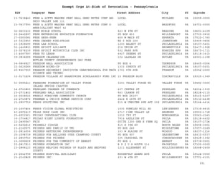 EIN Taxpayer Name Street Address City ST
Exempt Orgs At-Risk of Revocation - Pennsylvania
Zipcode
23-7638440 FREE & ACPTD MASONS PRNC HALL GRND MSTRS CONF AM-
OHIO VALLEY LGE 111
LOCAL MIDLAND PA 15059-0000
23-7637793 FREE & ACPTD MASONS PRNC HALL GRND MSTRS CONF O
AMERICALIGHT WEST 42
LOCAL BRADFORD PA 16701-0000
02-0603132 FREE BIBLE SCHOOL 523 N 8TH ST READING PA 19601-4109
22-2442297 FREE ENTERPRISE EDUCATION FOUNDATION PO BOX 812 WILLIAMPORT PA 17703-0812
27-0083082 FREE GEEK-PENN 400 W MAIN ST EPHRATA PA 17522-1760
25-1523950 FREE INDEED MINISTRIES RD 6 BOX 209 JOHNSTOWN PA 15909-9806
23-1928099 FREE LAW SCHOOL 1200 WALNUT ST PHILADELPHIA PA 19107-5401
52-1445833 FREE SPIRIT ALLIANCE 218 UNION ST BROWNSVILLE PA 15417-1928
23-3076139 FREE SPIRIT MOTORCYCLE CLUB INC 532 PARK AVE ROARING SPG PA 16673-1711
13-4087787 FREE TO LEARN 6927 GREENE ST PHILADELPHIA PA 19119-3413
59-3836088 FREEDOM CELEBRATION
BUTLER COUNTY INDEPENDENCE DAY FREE
102 LAZALEA DR BUTLER PA 16001-1158
24-0864527 FREEDOM HALL ASSOCIATION PO BOX 4 THOMPSON PA 18465-0004
22-3629289 FREEDOM ROUND-UP 1315 SPRUCE ST PHILADELPHIA PA 19107-5601
20-4567559 FREEDOM SECONDARY INSTITUTE CHARTERSCHOOL FOR MATH
SCIENCE AND TECHNO
1701 8TH AVE FREEDOM PA 15042-2000
32-0173208 FREEDOM VILLAGE AT BRANDYWINE SCHOLARSHIP FUND INC 15 FREEDOM BLVD COATESVILLE PA 19320-1549
51-0585211 FREEDOMS FOUNDATION AT VALLEY FORGE
INLAND EMPIRE CHAPTER
1601 VALLEY FORGE RD VALLEY FORGE PA 19482-0000
24-0783855 FREELAND CHAMBER OF COMMERCE 607 CENTRE ST FREELAND PA 18224-1910
23-2731402 FREELAND HALL ASSOCIATION 563 CARBON ST FREELAND PA 18224-2110
26-0008025 FREELY FORGIVEN COMMUNITY CHURCH PO BOX 26207 PHILADELPHIA PA 19141-6207
22-2743874 FREEMAN & CHOICE HUMAN SERVICE CORP 2424 N 16TH ST PHILADELPHIA PA 19132-4438
23-2997759 FRESH SOLUTIONS INC 515 W CHELTEN AVE APT 202 PHILADELPHIA PA 19144-4416
20-1097464 FRESH VISION GLOBAL MINISTRIES 1035 KUNKLES MILL RD LEWISBERRY PA 17339-8815
43-2085119 FRIAR HOOP CLUB INC 2717 PINE VALLEY LN ARDMORE PA 19003-1718
25-6051561 FRIDAY CONVERSATIONAL CLUB 1010 TRY ST MONOGAHELA PA 15063-2243
39-1704817 FRIDAY NIGHT LIGHTS FOUNDATION 7914 ARDLEIGH ST PHILA PA 19118-4402
22-2495547 FRIE SUITE 2200 ONE E PENN SQ PHILA PA 19107-2724
23-6292616 FRIENDLY CIRCLE 415 S 5TH ST NORTH WALES PA 19454-3051
23-2140575 FRIENDS AND FAMILY OF TMI PO BOX 249 MIDDLETOWN PA 17057-0249
23-2814058 FRIENDS BETTERING INDEPENDENCE 333 W BLAINE ST MCADOO PA 18237-1216
25-1598738 FRIENDS FOR BALLOONS OVER CRAWFORD COUNTY PO BOX 937 SAEGERTOWN PA 16433-0937
23-2859740 FRIENDS FOR FRIENDS 105 CARDINAL DR CONSHOHOCKEN PA 19428-1392
23-3080658 FRIENDS FOR THE COMMUNITY OF ERNEST PO BOX 1 ERNEST PA 15739-0001
22-2817213 FRIENDS FOUNDATION INC R D 1 U S ROUTE 116 FAIRFIELD PA 17320-0000
23-2888120 FRIENDS HELPING FRIENDS OF BLAIR AND BEDFORD
COUNTY
1211 ALLEGHENY ST HOLLIDAYSBURG PA 16648-2409
23-2042798 FRIENDS HOSPITAL AUXILIARY ROOSEVELT ADAMS AVE PHILA PA 19124-0000
23-2142828 FRIENDS INC 233 W 4TH ST WILLIAMSPORT PA 17701-6101
151
 