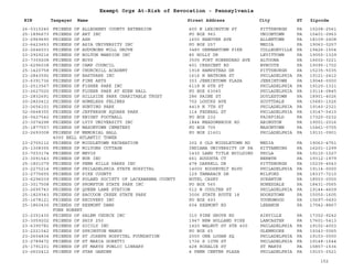 EIN Taxpayer Name Street Address City ST
Exempt Orgs At-Risk of Revocation - Pennsylvania
Zipcode
26-0315240 FRIENDS OF ALLEGHENY COUNTY EXTENSION 400 N LEXINGTON ST PITTSBURGH PA 15208-2561
25-1896673 FRIENDS OF ART INC PO BOX 963 UNIONTOWN PA 15401-0963
23-2969690 FRIENDS OF ASH 1600 HANOVER AVE ALLENTOWN PA 18109-2408
23-6423653 FRIENDS OF ASIA UNIVERSITY INC PO BOX 257 MEDIA PA 19063-0257
22-2646033 FRIENDS OF AUDUBONS MILL GROVE 3480 GERMANTOWN PIKE COLLEGEVILLE PA 19426-1504
23-2929216 FRIENDS OF BOLTON MANSION INC 85 HOLLY DR LEVITTOWN PA 19055-1329
23-7309208 FRIENDS OF BOYS 3505 FORT ROBERDEAU AVE ALTOONA PA 16602-3221
23-6296038 FRIENDS OF CAMP COUNCIL 401 CRESCENT RD WYNCOTE PA 19095-1702
25-1420758 FRIENDS OF CHURCHILL ACADEMY 1918 HAMPSTEAD DR PITTSBURGH PA 15235-5035
23-2843592 FRIENDS OF EASTPARK INC 1616 N NATRONA ST PHILADELPHIA PA 19121-2412
23-6391736 FRIENDS OF FINE ARTS 303 JENKINTOWN PLAZA JENKINTOWN PA 19046-0000
23-2513567 FRIENDS OF FISHER PARK INC 6118 N 6TH ST PHILADELPHIA PA 19120-1321
23-2627020 FRIENDS OF FLUEHR PARK AT EDEN HALL PO BOX 63045 PHILADELPHIA PA 19114-0845
23-2832691 FRIENDS OF HILLSIDE PARK CHARITABLE TRUST 286 PAINE ST DOYLESTOWN PA 18901-4026
20-2820412 FRIENDS OF HOMELESS FELINES 702 LOUCKS AVE SCOTTDALE PA 15683-1526
23-2656101 FRIENDS OF HUNTING PARK 4419 N 7TH ST PHILADELPHIA PA 19140-2321
02-0648355 FRIENDS OF JEFFERSON SQUARE PARK 114 FEDERAL ST PHILADELPHIA PA 19147-5410
26-0427542 FRIENDS OF KNIGHT FOOTBALL PO BOX 232 FAIRFIELD PA 17320-0232
23-3074298 FRIENDS OF LVIV UNIVERSITY INC 1844 MEADOWBROOK RD ABINGTON PA 19001-2016
25-1877557 FRIENDS OF MASONTOWN CEMETERY PO BOX 705 MASONTOWN PA 15461-0705
23-2693008 FRIENDS OF MEMORIAL HALL
4000 BELL ATLANTIC TOWER
PO BOX 21601 PHILADELPHIA PA 19131-0901
23-2705112 FRIENDS OF MIDDLETOWN RECREATION 302 S OLD MIDDLETOWN RD MEDIA PA 19063-4751
25-1308355 FRIENDS OF MILTONS COTTAGE INDIANA UNIVERSITY OF PA KITTANNING PA 16201-1299
23-7033174 FRIENDS OF NEVIS 1430 LAND TITLE BUILDING PHILA PA 19110-1027
23-3091543 FRIENDS OF NUR INC 661 AUGUSTA CT BERWYN PA 19312-1979
25-1801079 FRIENDS OF PENN HILLS PARKS INC 478 DARRELL DR PITTSBURGH PA 15235-4543
23-2270214 FRIENDS OF PHILADELPHIA STATE HOSPITAL 14000 ROOSEVELT BLVD PHILADELPHIA PA 19114-0000
23-2775655 FRIENDS OF PIKE COUNTY 129 TAMARACK DR MILFORD PA 18337-7210
23-6296039 FRIENDS OF POLAND SOCIETY OF LACKAWANNA COUNTY HOTEL CASEY SCRANTON PA 18503-0000
23-3017508 FRIENDS OF PROMPTON STATE PARK INC PO BOX 565 HONESDALE PA 18431-0565
23-2695743 FRIENDS OF QUEEN LANE STATION 512 W COULTER ST PHILADELPHIA PA 19144-4609
25-1829343 FRIENDS OF RACCOON CREEK STATE PARK 3006 STATE ROUTE 18 HOOKSTOWN PA 15050-1605
25-1678121 FRIENDS OF RECOVERY INC PO BOX 493 YOUNGWOOD PA 15697-0493
25-1860430 FRIENDS OF REXMONT DAMS
FUNK ROBERT
604 REXMONT RD LEBANON PA 17042-8867
23-2351430 FRIENDS OF SALEM CHURCH INC 310 PINE GROVE RD AIRVILLE PA 17302-9242
23-3059202 FRIENDS OF SHIP 250 1947 NEW HOLLAND PIKE LANCASTER PA 17601-5413
23-6390782 FRIENDS OF SICILY INC 1420 WALNUT ST STE 400 PHILADELPHIA PA 19102-4003
23-2221542 FRIENDS OF SPRINGTON MANOR PO BOX 65 GLENMOORE PA 19343-0065
23-2604834 FRIENDS OF ST JOSEPH HOSPITAL FOUNDATION 2000 ONE LOGAN SQ PHILADELPHIA PA 19103-0000
23-2789472 FRIENDS OF ST MARIA GORETTI 1736 S 10TH ST PHILADELPHIA PA 19148-1644
25-1791231 FRIENDS OF ST MARYS PUBLIC LIBRARY 428 ROSALIE ST ST MARYS PA 15857-1536
23-2602412 FRIENDS OF STAR GARDEN 4 PENN CENTER PLAZA PHILADELPHIA PA 19103-2521
152
 