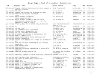 EIN Taxpayer Name Street Address City ST
Exempt Orgs At-Risk of Revocation - Pennsylvania
Zipcode
23-6262846 FUNERAL DIRECTORS ASSOCIATION OF BERKS LEBANON &
SCHUYKILL COUNTIES
1112 W MARKET ST POTTSVILLE PA 17901-2821
23-2146797 FUR FUND 519 S 6TH ST PHILADELPHIA PA 19147-1408
25-1880092 FURNACE RUN-SEGLOCH RUN WATERSHED ALLIANCE 929 STATE RD S NEWMANSTOWN PA 17073-0000
57-1234094 FURRY FRIENDS GUINEA PIG RESCUE
FFGPR
411 PALMERS LN WALLINGFORD PA 19086-6544
25-1379322 FUTURE FARMERS OF AMERICA
PA0030 BEAVER CO AVTS
145 POPLAR DR MONACA PA 15061-2585
23-7353745 FUTURE FARMERS OF AMERICA AND ITS STATE
ASSOCIATIONS & LOCAL CHAPTER 253 PAO
SOMERSET CO AREA VO TECH SC
281 VO TECH RD SOMERSET PA 15501-4309
23-2700039 FUTURE LEADERS FOR A BETTER PHILADELPHIA INC 1700 BENJAMIN FRANKLIN
PKWY NO 1610
PHILADELPHIA PA 19103-2735
23-2735885 FYI 611 HAUDIE ANN RD BOOTHWYN PA 19061-2803
23-6413057 G & W W TRUST 1 FRANKLIN PLZ PHILADELPHIA PA 19102-1225
25-0495426 G A R MEMORIAL HALL ASSOCIATION 422 NAPOLEON PL JOHNSTOWN PA 15901-2502
32-0063792 G FORCE DRUM & BUGLE CORPS INC 716 W 5TH AVE DERRY PA 15627-1416
27-0037056 G R E A T OFFICERS ASSOCIATION 234 OAK RD PITTSBURGH PA 15239-1908
23-2900793 GA-ADANGBE ASSOCIATION OF PHILADELPHIA INC 4237 BALTIMORE AVE PHILADELPHIA PA 19104-4411
23-2865599 GABRIEL COMMUNICATION 25 S CHURCH ST WEST CHESTER PA 19382-3220
11-2209249 GAINES INSTITUTE OF DENTAL TECHNOLOGY INC 710 WEBSTER TER PITTSBURGH PA 15219-4227
25-6064750 GALETON CORPORATION LOCAL GALETON PA 16922-0000
23-1981519 GALLERY DISHI PENNSYLVANIA CENTER FOR CONTEMPORARY
ART
1435 N SECOND ST HARRISBURG PA 17102-2670
23-2197417 GAMBLING ADDICTION INTERVENTION AND RESEARCH
CENTER INC
1315 WALNUT ST PHILADELPHIA PA 19107-4517
31-1658271 GAME PRESERVE FUND 17 S 7TH ST ALLENTOWN PA 18101-2401
23-6591800 GAMES PRESERVE R D 1355 FLEETWOOD PA 19522-0000
23-2444109 GAMMA EPSILON HOUSE CORPORATION OF DELTA DELTA
DELTA INC
140 N SAINT JOHNS DR CAMP HILL PA 17011-1931
20-0594447 GAMMA PHI ALUMNI ASSOCIATION 600 FORBES AVE DUQUESNE
UNIVERSITY
PITTSBURGH PA 15282-0001
25-1228937 GAMMA PHIL CHAPTER OF DELTA ZETA HOUSE CORPORATION INDIANA UNIV OF PA INDIANA PA 15701-0000
25-1852712 GAMUT INTERNATIONAL FOUNDATION 2 GATEWAY CTR STE 620 PITTSBURGH PA 15222-1424
23-2995917 GAN TIKVAH A PENNSYLVANIA CORPORATION 402 PEMBROKE RD BALA CYNWYD PA 19004-2725
23-1735056 GARAGE INC 3420 WILLIAMSON AVE BROOKHAVEN PA 19015-2817
23-3001765 GARAGE RATS INC 1440 STARRY LN EFFORT PA 18330-9746
83-0341138 GARDEN & WALL EDUCATIONAL FOUNDATION 558 W WALNUT ST LANCASTER PA 17603-3338
25-1839784 GARDEN CITY COMMUNITY OUTREACH INC 500 LAUREL DR MONROEVILLE PA 15146-1136
25-1442283 GARDEN CITY WOMENS CLUB INC 922 GARDEN CITY DR MONROEVILLE PA 15146-1130
23-1974521 GARDEN CLUB FEDERATION OF PENNSYLBANIA
POTTSTOWN AREA GARDEN CLUB
12 SPRUCE LN BOYERTOWN PA 19512-7524
155
 