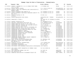 EIN Taxpayer Name Street Address City ST
Exempt Orgs At-Risk of Revocation - Pennsylvania
Zipcode
23-6228021 GEORGE F HOFFMAN UD 4-14-23 GIRARD TRUST BANK
15173-00 NECT
1 W GIRARD AVE PHILA PA 19123-1707
23-6673331 GEORGE LESNICK ESTATE 21 S 12TH ST STE 401 PHILADELPHIA PA 19107-3614
24-0773904 GEORGE N KEMP POST MEMORIAL HALL ASSOCIATION OF
MONROE COUNTY
201 E 5TH ST E STROUDSBURG PA 18301-1953
23-2259669 GEORGE ROSENBAUM CHAR ANNUITY TR 200 STEVENS DR STE 435 LESTER PA 19113-1522
91-1854077 GEORGE ROSENBAUM CHARITABLE REMAINDER ANNUITY TR 1
MPL 00012
200 STEVENS DR STE 435 LESTER PA 19113-1522
22-2829661 GEORGE W HOSFELD CO TW
30703003
PO BOX 1010 HARRISBURG PA 17108-1010
22-2482662 GEORGE WASHINGTON HIGH SCHOOL BUSTLETON AVE ( VERREE
ROAD
PHILADELPHIA PA 19116-0000
23-6854504 GERALDINE S TYSON 6 PNC BANK NA 200 STEVENS DR
STE 435
LESTER PA 19029-0000
25-1760550 GERHART FOUNDATION INC 910 BRUNNERVILLE RD LITITZ PA 17543-8957
25-1773006 GERIATRIC HEALTHCARE ASSOCIATES INC 5180 CAMPBELLS RUN RD PITTSBURGH PA 15205-9731
14-1543122 GERMAN AMERICAN SOCIETY OF TRI STATES INC 192 BEE HOLLOW RD SHOHOLA PA 18458-2104
23-1474075 GERMAN AMERICAN VETERANS AND SOLDIERS SOCIETY 1701 S 9TH ST ALTOONA PA 16602-6630
25-0502766 GERMAN SOLDIERS ASSOCIATION 2604 ARLINGTON AVE PITTSBURGH PA 15210-1942
25-1140332 GERMAN-AMERICAN RADIO CLUB OF PITTSBURGH INC PO BOX 262 PITTSBURGH PA 15230-0262
25-6065904 GERMAN-AUSTRIAN SINGING AND MUSIC SOCIETY 140 OVERBECK ST PITTSBURGH PA 15212-3418
23-0433950 GERMANTOWN BRITISH AMERICAN BENEFICIAL ASSN 916 E LOCUST AVE PHILADELPHIA PA 19138-2321
23-1352302 GERMANTOWN COMMUNITY COUNCIL VERNON PARK PHILADELPHIA PA 19144-0000
23-7065219 GERMANTOWN COMMUNITY INVOLVEMENT INC 37 39 E HERMAN ST PHILADELPHIA PA 19144-0000
23-2111136 GERMANTOWN CONSERVATORY AND ORCHESTRA 4910 WAYNE AVE # 12 PHILADELPHIA PA 19144-3630
23-1352640 GERMANTOWN FRIENDS SCHOOL 31 W COULTER ST PHILADELPHIA PA 19144-2801
23-6401921 GERMANTOWN GOSPEL HALL 14 E CLAPIER ST PHILADELPHIA PA 19144-5933
23-6394188 GERMANTOWN SOCIAL CLUB 5549 DEVON ST PHILADELPHIA PA 19138-2315
23-2982015 GERMANTOWN-VENANGO FARMERS MARKET COMMUNITY
DEVELOPMENT CORPORATION
3601 N BROAD ST PHILADELPHIA PA 19140-4107
20-5067643 GERRI HOLDEN MINISTRIESINTERNATIONAL 601 MARSHALL AVE PITTSBURGH PA 15214-3017
25-6248703 GERTRUDE H SUTTON TRUST UNDER DEED
BNY MELLON N A
PO BOX 185 PITTSBURGH PA 15230-0185
23-2594424 GESNERIAD SOCIETY INTERNATIONAL 1109 PUTNAM BLVD WALLINGSFORD PA 19086-6766
23-2706497 GETHSEMANE MINISTRIES RR 6 BOX 6401 STROUDSBURG PA 18360-8420
72-1522152 GETTYSBURG CONFEDERATE ROSE PO BOX 3904 GETTYSBURG PA 17325-0904
37-1420884 GETTYSBURG YOUTH BASEBALL ASSOCIATION INCORPORATED 1670 YORK RD GETTYSBURG PA 17325-8201
42-1604735 GFWC BERKS COUNTY FEDERATION OF WOMENS CLUBS
OLEY VALLEY
609 OLD STATE RD OLEY PA 19547-8858
25-1371027 GFWC HERMITAGE WOMANS CLUB INC 223 BOYD DR HERMITAGE PA 16148-1661
20-5779879 GGS FASTPITCH INC PO BOX 2 GLENMOORE PA 19343-0002
23-2516064 GHANAIAN ASSOCIATION OF DELAWARE VALLEY INC PO BOX 2031 BALA CYNWYD PA 19004-6031
160
 