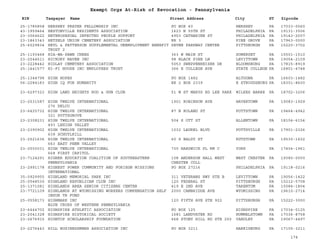 EIN Taxpayer Name Street Address City ST
Exempt Orgs At-Risk of Revocation - Pennsylvania
Zipcode
25-1785858 HERSHEY PRAYER FELLOWSHIP INC PO BOX 60 HERSHEY PA 17033-0060
43-1959464 HESTONVILLE RESIDENTS ASSOCIATION 1623 N 55TH ST PHILADELPHIA PA 19131-3506
23-3064622 HETEROSEXUAL INFECTED PEOPLE SUPPORT 4953 CATHARINE ST PHILADELPHIA PA 19143-2007
23-1863343 HETZELS UNION CEMETERY ASSOCIATION RR 3 PINE GROVE PA 17963-0000
25-6029834 HEYL & PATTERSON SUPPLEMENTAL UNEMPLOYMENT BENEFIT
TRUST 2
SEVEN PARKWAY CENTER PITTSBURGH PA 15220-3702
25-1193468 HIA-WA-PAWN CHEES 363 W MAIN ST SOMERSET PA 15501-1510
23-2544511 HICKORY HAVEN INC 98 BLACK PINE LN LEVITTOWN PA 19054-2109
23-2228442 HIDLAY CEMETERY ASSOCIATION 5053 SWEPPENHEISER DR BLOOMSBURG PA 17815-8919
25-1441577 HI-FI HOUSE INC EMPLOYEES TRUST 366 E COLLEGE AVE STATE COLLEGE PA 16801-4748
25-1344798 HIGH HOPES PO BOX 1482 ALTOONA PA 16603-1482
56-2284183 HIGH IQ FOR HUMANITY RR 2 BOX 2339 E STROUDSBURG PA 18301-8600
23-6297323 HIGH LAND HEIGHTS ROD & GUN CLUB 51 W ST MARYS RD LEE PARK WILKES BARRE PA 18702-3206
23-2531587 HIGH TWELVE INTERNATIONAL
276 DELCO
1901 ROBINSON AVE HAVERTOWN PA 19083-1929
23-6425732 HIGH TWELVE INTERNATIONAL
321 POTTSGROVE
87 N ROLAND ST POTTSTOWN PA 19464-4942
23-2308231 HIGH TWELVE INTERNATIONAL
493 LEHIGH VALLEY
504 S OTT ST ALLENTOWN PA 18104-6154
23-2390902 HIGH TWELVE INTERNATIONAL
639 SCHUYLKILL
1032 LAUREL BLVD POTTSVILLE PA 17901-2326
23-2521636 HIGH TWELVE INTERNATIONAL
663 EAST PENN VALLEY
60 S BALDY ST KUTZTOWN PA 19530-1602
23-2500031 HIGH TWELVE INTERNATIONAL
668 FIRST CAPITOL
735 HARDWICK PL RM C YORK PA 17404-1961
23-7124291 HIGHER EDUCATION COALITION OF SOUTHEASTERN
PENNSYLVANIA
108 ANDERSON HALL WEST
CHESTER COLL
WEST CHESTER PA 19380-0000
23-2991178 HIGHEST POWER COMMUNITY AND FORIEGN MISSIONS
INTERNATIONAL
PO BOX 27216 PHILADELPHIA PA 19118-0216
35-0929955 HIGHLAND MEMORIAL PARK INC 311 VETERANS HWY STE B LEVITTOWN PA 19056-1422
25-0548530 HIGHLAND REPUBLICAN CLUB INC 120 FEDERAL ST PITTSBURGH PA 15212-5708
25-1371081 HIGHLANDS AREA SENIOR CITIZENS CENTER 419 E 2ND AVE TARENTUM PA 15084-1804
23-7721109 HIGHLANDS AT WYOMISSING WORKERS COMPENSATION SELF
INSUR TR FUND
2000 CAMBRIDGE AVE WYOMISSING PA 19610-2714
25-0558173 HIGHMARK INC
BLUE CROSS OF WESTERN PENNSYLVANIA
120 FIFTH AVE STE 922 PITTSBURGH PA 15222-3000
23-6444702 HIGHSPIRE ATHLETIC ASSOCIATION PO BOX 125 HIGHSPIRE PA 17034-0125
23-2041328 HIGHSPIRE HISTORICAL SOCIETY 1681 LANDVATER RD HUMMELSTOWN PA 17036-8758
23-2676915 HIGHTOP SCHOLARSHIP FOUNDATION 668 STONY HILL RD STE 250 YARDLEY PA 19067-4497
23-2276443 HILL BUSINESSMENS ASSOCIATION INC PO BOX 3211 HARRISBURG PA 17105-3211
174
 