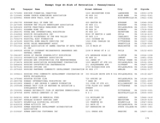 EIN Taxpayer Name Street Address City ST
Exempt Orgs At-Risk of Revocation - Pennsylvania
Zipcode
23-7374983 HORIZON FINANCIAL CHARITIES 1600 BRIDGETOWN PIKE LANGHORNE PA 19053-2378
25-1150481 HORNE CHURCH HOMECOMING ASSOCIATION PO BOX 141 ALUM BANK PA 15521-0141
23-6299961 HORSE-SHOE TRAIL CLUB INC PO BOX 182 BIRCHRUMVILLE PA 19421-0182
23-2963793 HORSHAM HALL OF FAME INC 469 EASTON RD HORSHAM PA 19044-2508
23-2473585 HORSHOM TWP POLICE BENEVOLENT ASSOCIATION PO BOX 111 HORSHAM PA 19044-0111
54-6283402 HORTON CHARITABLE REMAINDER UNITR PO BOX 7558 PHILADELPHIA PA 19101-7558
58-1814931 HOSANNA HOME INC PO BOX 28 DRUMORE PA 17518-0028
23-2846391 HOSHA ANA INTERNATIONAL MINISTRIES PO BOX 147 HAVERTOWN PA 19083-0000
23-2142826 HOSPICE PHILADELPHIA INC 8000 ST MARTIN S LANE PHILA PA 19118-4101
25-1460377 HOSPICE VOLUNTEERS OF THE MON VALLEY PO BOX 119 CHARLEROI PA 15022-0119
23-7004379 HOSPITAL BOAT FOUNDATION 1910 COCHRAN RD PITTSBURGH PA 15220-1102
25-1476295 HOSPITAL HOME HEALTH SERVICES INC 1569 KING CHARLES DR PITTSBURGH PA 15237-1582
23-2207058 HOTEL SALES MANAGEMENT ASSOC LOCAL GRANTVILLE PA 17028-0000
47-0910363 HOUSE ASSOCIATION OF GAMMA CHAPTER OF BETA THETA
PI INC
335 N MAIN ST WASHINGTON PA 15301-4300
22-2489525 HOUSE OF COVENANT NEIGHBORHOOD AWARENESS AND
REFERAL CENTER
2308 N BROAD ST # 10 PHILA PA 19132-4503
72-0941807 HOUSE OF PRAYER EVANGELISTIC MINISTRIES 676 ANDERSON HOZAK RD CLINTON PA 15026-1308
25-1303312 HOUSERVILLE CEMETERY ASSOCIATION PO BOX 24 LEMONT PA 16851-0024
20-8841987 HOUSING AND OPPORTUNITIES FOR MENEVERYWHERE 321 JAMES ST TURTLE CREEK PA 15145-1707
23-2738576 HOUSING ASSOCIATION REINVESTMENT CORPORATION 1500 WALNUT ST STE 601 PHILADELPHIA PA 19102-3504
23-2684655 HOUSING OPPORTUNITIES PARTNERSHIPS 211 SUSQUEHANNA AVE OLYPHANT PA 18447-1599
02-0570161 HOUSING OPTIONS INC 4700 WISSAHICKON AVE PHILADELPHIA PA 19144-4248
23-2975925 HOUSING PARTNERS COMMUNITY DEVELOPMENT CORPORATION PO BOX 177 AMBLER PA 19002-0177
23-3058213 HOUSING PTRS COMMUNITY DEVELOPMENT CORPORATION OF
NORTH PHILADELPHIA
350 WILLOW GROVE AVE M 504 PHILADELPHIA PA 19118-4427
34-1976980 HOUSTON SOCCER CLUB 725 SPRING LN PHILADELPHIA PA 19128-1039
23-2893784 HOWARD INTERNATIONAL MINISTRIES INC 7 DANA DR GREENSBURG PA 15601-4597
24-6012802 HOWARD J AND GEORGE R LAMADE FOUNDATION 330 PINE ST STE 401 WILLIAMSPORT PA 17701-6242
25-1509388 HOWARD UNIV CLUB OF WESTERN PA EDUCATION &
SCHOLARSHIP FUND
57TH FLOOR 600 GRANT
STREET
PITTSBURGH PA 15219-0000
25-1509381 HOWARD UNIVERSITY CLUB OF WESTERN PENNSYLVANIA PO BOX 3391 PITTSBURGH PA 15230-3391
23-1878768 HUFFS CHURCH CEMETERY CO INC R D 1 BECHTELSVILLE PA 19505-0000
02-0696361 HUGH M HENRY SR MEMORIAL FUND 116 WOODLAND DR LANSDALE PA 19446-1418
23-2851987 HUKELAH HIDEOUT HUNTING CAMP 1157 STATE ST MERTZTOWN PA 19539-9100
23-7420873 HULMEVILLE HISTORICAL SOCIETY 150 TRENTON RD HULMEVILLE PA 19047-5604
22-4362039 HUMAN ACTIVITY INC 313 ARCH ST PHILADELPHIA PA 19106-1810
20-2629000 HUMAN RESOURCE DEVELOPMENT ACCREDITATION
ASSOCIATION
647 BERKSHIRE DR STATE COLLEGE PA 16803-3341
23-2109247 HUMAN SERVICES CUSTOMERS INC 1131 GREGG AVE READING PA 19607-1605
178
 