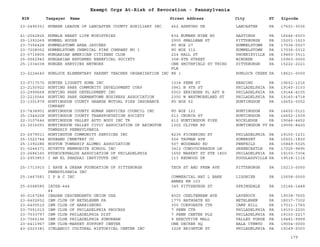 EIN Taxpayer Name Street Address City ST
Exempt Orgs At-Risk of Revocation - Pennsylvania
Zipcode
23-2496351 HUMANE LEAGUE OF LANCASTER COUNTY AUXILIARY INC 462 ASHFORD DR LANCASTER PA 17601-3536
41-2062826 HUMBLE HEART LIFE MINISTRIES 834 NUMBER NINE RD HASTINGS PA 16646-6503
25-1393269 HUMMEL HOUSE 2900 SMALLMAN ST PITTSBURGH PA 15201-1523
23-7356428 HUMMELSTOWN AREA JAYCEES PO BOX 27 HUMMELSTOWN PA 17036-0027
23-7208052 HUMMELSTOWN CHEMICAL FIRE COMPANY NO 1 PO BOX 312 HUMMELSTOWN PA 17036-0312
23-0716805 HUNGARIAN AMERICAN CITIZENS CLUB 224 HALL ST PHOENIXVILLE PA 19460-3511
25-0562940 HUNGARIAN REFORMED BENEFICAL SOCIETY 308-8TH STREET WINDBER PA 15963-0000
25-1334038 HUNGER SERVICES NETWORK ONE SMITHFIELD ST THIRD
FLR
PITTSBURGH PA 15222-2221
23-2224640 HUNLOCK ELEMENTARY PARENT TEACHER ORGANIZATION INC RR 1 HUNLOCK CREEK PA 18621-0000
23-0717570 HUNTER LIGGETT HOME INC 1034 PENN ST READING PA 19602-1216
23-2150922 HUNTING PARK COMMUNITY DEVELOPMENT CORP 3961 N 9TH ST PHILADELPHIA PA 19140-3103
23-2999668 HUNTING PARK DEVELOPMENT INC 5003 ERRINGER PL APT B PHILADELPHIA PA 19144-4155
23-2215566 HUNTING PARK GERMANTOWN BUSINESS ASSOCIATION 2350 W WESTMORELAND ST PHILADELPHIA PA 19140-4718
23-1301979 HUNTINGDON COUNTY GRANGE MUTUAL FIRE INSURANCE
COMPANY
PO BOX 52 HUNTINGDON PA 16652-0052
23-7438901 HUNTINGDON COUNTY HUMAN SERVICES COUNCIL INC PO BOX 121 HUNTINGDON PA 16652-0121
25-1544208 HUNTINGDON COUNTY TRANSPORTATION SOCIETY 513 CHURCH ST HUNTINGDON PA 16652-1509
22-3107646 HUNTINGDON VALLEY AUTO BODY INC TR 612 HUNTINGDON PIKE ROCKLEDGE PA 19046-4452
23-3016091 HUNTINGDON VALLEY CIVIC ASSOCIATION OF ABINGTON
TOWNSHIP PENNSYLVANIA
1202 OLIVER RD HUNTINGDON VY PA 19006-8420
23-2579011 HUNTINGTON COMMUNITY SERVICES INC 8235 PICKERING ST PHILADELPHIA PA 19150-1231
25-1022744 HUSBAND CEMETERY CO 526 TAYMAN AVE SOMERSET PA 15501-1820
25-1392286 HUSTON TOWNSHIP ALUMNI ASSOCIATION 507 WOODWARD RD PENFEILD PA 15849-5325
51-0244371 HUYETTS MENNONITE SCHOOL INC 3412 CONOCOCHEAGUE LN GREENCASTLE PA 17225-9495
23-2686160 HYDROCEPHALUS ASSOCIATION OF PHILADELPHIA 1650 MARKET ST STE 1800 PHILADELPHIA PA 19103-7304
23-2953853 I AM EL SHADDAI INSTITUTE INC 113 REDWOOD DR DOUGLASSVILLE PA 19518-1116
25-1713910 I HAVE A DREAM FOUNDATION OF PITTSBURGH
PENNSYLVANIA INC
TECH ST AND FREW AVE PITTSBURGH PA 15213-0000
25-1467581 I P A C INC COMMERCIAL NAT L BANK
ANNEX RM 103
LIGONIER PA 15658-0000
25-6048585 IATSE-444
44
345 PITTSBURGH ST SPRINGDALE PA 15144-1448
90-0167286 IBADAN DESCENDANTS UNION USA 8025 CHELTENHAM AVE LAVEROCK PA 19038-7655
23-6402652 IBM CLUB OF BETHLEHEM PA 1770 BATHGATE RD BETHLEHEM PA 18017-7302
23-6400510 IBM CLUB OF HARRISBURG 300 CORPORATE CTR CAMP HILL PA 17011-1760
23-7051015 IBM CLUB OF PHILADELPHIA PROCESS 7 PENN CTR PHILADELPHIA PA 19103-2200
23-7033797 IBM CLUB PHILADELPHIA DIST 7 PENN CENTER PLZ PHILADELPHIA PA 19103-2217
23-7065196 IBM CLUB PHILADELPHIA SUBURBAN 9 EXECUTIVE MALL VALLEY FORGE PA 19481-9999
23-6411967 IBM CLUB-MARKET SUPPORT CENTER ONE DECKER SQ BALA CYNWYD PA 19004-0000
43-2023381 ICELANDIC CULTURAL HISTORICAL CENTER INC 3228 BRIGHTON ST PHILADELPHIA PA 19149-2003
179
 