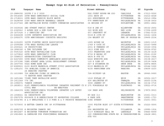 EIN Taxpayer Name Street Address City ST
Exempt Orgs At-Risk of Revocation - Pennsylvania
Zipcode
23-2886392 250TH C A C 2000 OLD COURT HOUSE RM 250 CARLISLE PA 17013-0000
25-0914045 25TH WARD DEMOCRATIC SOCIAL CLUB 1501 ARCH ST PITTSBURGH PA 15212-4028
25-1718033 29TH WARD CARRICK BLOCK WATCH 223 SPRUCEWOOD ST PITTSBURGH PA 15210-3954
23-2428058 2IST WARD SENIOR BASEBALL LEAGUE 576 HERMITAGE ST PHILADELPHIA PA 19128-2602
23-2137340 2ND BATTALION BUCKS COUNTY COMPANIES ASSOCIATORS 36 BRIDGE ST DOYLESTOWN PA 18901-4862
23-3029324 2ND STREET FAMILY CENTER 518 N 2ND ST ALLENTOWN PA 18102-2502
23-2340043 3 ACRES ROD & GUN CLUB INC 320 WISE AVE RED LION PA 17356-2209
25-1671526 3 J SERVICES INC 937 CHESTNUT ST LEBANON PA 17042-5120
23-6266408 315TH INFANTRY ASSOCIATION INC 5318 N 15TH ST PHILADELPHIA PA 19141-1604
23-2992075 35TH ANNIVERSARY CORVETTE REGISTRY 154 WALNUT ST KNG OF PRUSSA PA 19406-2534
94-3152255 365TH FIGHTER GROUP ASSOCIATION 1905 ACORN LN ABINGTON PA 19001-1315
23-2099288 37TH WARD REPUBLICAN LEAGUE 1749 S 54TH ST PHILADELPHIA PA 19143-5448
23-2593421 3P PRODUCTIONS 2031 W VENANGO ST PHILADELPHIA PA 19140-3934
14-1896145 4 THE CHILDREN INC 1613 PINE RDG BUSHKILL PA 18324-9720
23-0591520 45TH WARD REPUBLICAN CLUB 3303 FRANKFORD AVE PHILADELPHIA PA 19134-3218
23-1270822 49TH WARD DEMOCRATIC CLUB 4732 N BROAD ST PHILADELPHIA PA 19141-2106
23-3088533 4EVERSTRIVING CORPORATION 4834 N 9TH ST PHILADELPHIA PA 19141-3924
23-6267255 50TH WARD COMMUNITY AMBULANCE ASSOCIATION 6640 WYNCOTE AVE PHILADELPHIA PA 19138-2617
23-1973386 52ND STREET AREA LOCAL DEVELOPMENT COMPANY 139 S 52ND ST PHILADELPHIA PA 19139-3408
25-1657700 5644 HOME ASSN INC 627 E SYCAMORE RD SNOW SHOE PA 16874-8805
23-6289521 6100 BLOCK MAGNOLIA STREET CIVIC ASSOCIATION 6115 MAGNOLIA ST PHILADELPHIA PA 19144-1022
31-1281231 700 BOWLING CLUBS OF AMERICA
24 READING CHAPTER
4100 PERKIOMEN AVE READING PA 19606-3233
31-1213989 700 BOWLING CLUBS OF AMERICA
73 EASTON AREA CHAPTER
708 HICKORY LN EASTON PA 18045-5060
25-1451246 702ND TANK BATALLION ASSOC 1516 POPLAR ST ERIE PA 16502-1617
20-1911249 776 INC 436 ARLINGTON ST TAMAQUA PA 18252-2104
20-1996572 7DANCE COMPANY 3090 JANNEY ST PHILADELPHIA PA 19134-3716
23-2828511 81ST PENNSYLVANIA VOLUNTEER INFANTRY REGIMENT CO K
CIVIL WAR RE-ENACTORS
275 FORGEDALE RD FLEETWOOD PA 19522-9714
25-1844159 83RD PENNSYLVANIA VOLUNTEER INFANTRY LIV HSTRY
ASSOCIATION INC
106 PARK AVE SELINSGROVE PA 17870-9503
25-1558641 84 INDUSTRYPK INC PO BOX 313 WASHINGTON PA 15301-0313
22-2967574 8509408 E M HENDRICKSON UT HAVERFORD COLLEGE 4 PARK AVE SWARTHMORE PA 19081-1723
25-6054785 A & P EMPLOYEES O O S FUND A & P PRODUCE WAREHOUSE 43RD STREET PITTSBURGH PA 15201-3001
23-7270930 A BETTER CHANCE INC OF PITTSBURGH 1000 FULTON BLDG 107 SIXTH
ST
PITTSBURGH PA 15222-0000
23-2682729 A BRIGHTER CHANCE INC 256 BROUGHTON LN VILLANOVA PA 19085-1914
20-8832467 A BRIGHTER TOMORROW FOUNDATION INC 1117 KINGSLEY HALL DR LANSDALE PA 19446-6659
23-2961865 A CAMPAIGN FOR FORGIVENESS RESEARCH 300 CONSHOHOCKEN STATE RD
STE 500
W CNSHOHOCKEN PA 19428-3801
2
 
