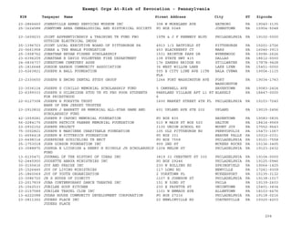 EIN Taxpayer Name Street Address City ST
Exempt Orgs At-Risk of Revocation - Pennsylvania
Zipcode
23-2866660 JOHNSVILLE ARMED SERVICES MUSEUM INC 308 W MORELAND AVE HATBORO PA 19040-3135
25-1624588 JOHNTOWN AREA GENEALOGICAL AND HISTORICAL SOCIETY PO BOX 5048 JOHNSTOWN PA 15904-5048
23-1609233 JOINT APPRENTICESHIP & TRAINING TR FUND FBO
OUTSIDE ELECTRICAL INDUS
15TH & J F KENNEDY BLVD PHILADELPHIA PA 19102-0000
25-1396723 JOINT LOCAL EXECUTIVE BOARD OF PITTSBURGH PA 4913 1/2 HATFIELD ST PITTSBURGH PA 15201-2726
20-0661958 JONAH & THE WHALE FOUNDATION 453 BLACKBERRY CT MARS PA 16046-3913
25-1908762 JONATHAN BRYAN FISHER SCHOLARSHIP 1531 BRINTON PARK DR WYNNEWOOD PA 19096-2626
23-6396209 JONATHAN R DAVIS VOLUNTEER FIRE DEPARTMENT 138 STATE HWY 415 DALLAS PA 18612-0000
24-0834737 JONESTOWN CEMETERY ASSN 176 ZANERS BRIDGE RD STILLWATER PA 17878-9428
25-1816648 JORDON HARBOR COMMUNITY ASSOCIATION 36 WEST WILLOW LANE LAKE LYNN PA 15451-0000
23-6263821 JOSEPH A BALL FOUNDATION 555 E CITY LINE AVE 11TH
FLR
BALA CYNWA PA 19004-1115
23-2330650 JOSEPH E EWING DENTAL STUDY GROUP 1244 FORT WASHINGTON AVE FORT
WASHINGTON
PA 19034-1743
23-3036114 JOSEPH G CIRILLO MEMORIAL SCHOLARSHIP FUND 5 CAMPBELL AVE HAVERTOWN PA 19083-2424
23-6399333 JOSEPH G GILBRIDGE STUD TR FD FBO POOR STUDENTS
FOR PRIESTHOOD
PARKLAND VILLAGE APT L1 RT
6
BLAKELY PA 18447-0000
22-6127308 JOSEPH H FORSYTH TRUST
BANK OF NEW JERSEY TRUSTEE
1600 MARKET STREET 4TH FL PHILADELPHIA PA 19103-7240
23-2910832 JOSEPH J BARRETT SR MEMORIAL ALL-STAR GAME AND
SCHOLARSHIP FUND
601 UPLAND AVE STE 202 UPLAND PA 19015-2456
42-1559281 JOSEPH P CAPONI MEMORIAL FOUNDATION PO BOX 835 HAVERTOWN PA 19083-0835
56-2284175 JOSEPH PATRICK FABBER MEMORIAL FOUNDATION 510 W MAIN ST BOX 520 DALTON PA 18414-9569
23-2932152 JOSEPH PROJECT 1135 UNION SCHOOL RD MOUNT JOY PA 17552-9643
75-3002821 JOSEPH R MARCINEK CHARITABLE FOUNDATION 105 OLD PITTSBURGH RD PERRYOPOLIS PA 15473-1067
31-6656418 JOSEPH W PITTERICH FOUNDATION PO BOX 331 BEAVER FALLS PA 15010-0331
23-6498314 JOSEPHINE SCHICKLING TR NECT PO BOX 7558 PHILADELPHIA PA 19101-7558
25-1753018 JOSH GIBSON FOUNDATION INC 909 2ND ST MCKEES ROCKS PA 15136-3405
23-3088870 JOSHUA E LICORISH & HENRY H NICHOLS JR SCHOLARSHIP
FUND
1204 MELON ST PHILADELPHIA PA 19123-2432
13-6135471 JOURNAL OF THE HISTORY OF IDEAS INC 3819 33 CHESTNUT ST 330 PHILADELPHIA PA 19104-0000
52-2445900 JOUSETTE ANAYA MINISTRIES INC PO BOX 29246 PHILADELPHIA PA 19125-0946
30-0100416 JOY AND PRAISE INC 230 N ROLLING RD SPRINGFIELD PA 19064-1425
25-1526445 JOY OF LIVING MINISTRIES 117 LONG RD NEWVILLE PA 17241-9309
25-1860069 JOY OF YOUTH ORGANIZATION 2 YORKTOWN PL MCKEESPORT PA 15135-3132
23-3086720 JR S HOUSE OF DIGNITY 1107 E JOHNSON ST PHILADELPHIA PA 19138-1017
23-2017839 JUBA CONTEMPORARY DANCE THEATRE INC 151 N 52ND ST PHILA PA 19139-2603
25-1562533 JUBILEE SOUP KITCHEN 230 E FAYETTE ST UNIONTOWN PA 15401-3834
23-2157589 JUBILEE TRAVEL CLUB INC 1101 W EMMAUS AVE ALLENTOWN PA 18103-6676
13-4222088 JUDAH HOUSE COMMUNITY DEVELOPMENT CORPORATION PO BOX 27216 PHILADELPHIA PA 19118-0216
23-2811362 JUDEES PLACE INC
JUDEES PLACE
22 NEWLINVILLE RD COATESVILLE PA 19320-4203
204
 