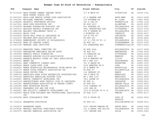 EIN Taxpayer Name Street Address City ST
Exempt Orgs At-Risk of Revocation - Pennsylvania
Zipcode
20-4114142 MAIN STREET PARENT TEACHER GROUP
MAIN STREET SCHOOL PTG
117 W MAIN ST TITUSVILLE PA 16354-1741
23-2631627 MAIN-LINE MARTIN LUTHER KING ASSOCIATION 47 S WARNER AVE BRYN MAWR PA 19010-2608
23-1631093 MAITLAND CEMETERY COMPANY 275 HOFFMAN RD MC CLURE PA 17841-9065
56-2384086 MAJESTIC PERFORMING ARTISTS 256 S 4TH ST MINERSVILLE PA 17954-1104
23-2417802 MAKE SURE MINISTRIES INC PO BOX 9357 ALLENTOWN PA 18105-9357
23-2764599 MALABAR EVANGELISM MINISTRY INC 803 BURGESS ST PHILADELPHIA PA 19116-2927
25-1653015 MALCOLM PARCELL FOUNDATION INC 5841 BURCHFIELD AVE PITTSBURGH PA 15217-2730
23-2881948 MALLERY CHALLENGERS TRACK C1 959 E VERNON RD PHILADELPHIA PA 19150-3617
25-0635640 MALSI CLUB 9 HIGHBURY RD CHESWICK PA 15024-9471
24-6025566 MALTA HALL ASSN OF LEHIGHTON PA 369 N 5TH ST LEHIGHTON PA 18235-1348
23-2031635 MALVERN ARTS ASSOCIATION INC PO BOX 441 MALVERN PA 19355-0441
22-2790849 MAMMOGRAPHY SOCIETY OF PHILADELPHIA 117 S 17TH ST FL 13 PHILADELPHIA PA 19103-5011
45-0465495 MANA DE CHESTER COUNTY PO BOX 387 TOUGHKENAMON PA 19374-0387
23-2871399 MANAGED CARE INSTITUTE 900 ASHBOURNE WAY SCHWENKSVILLE PA 19473-2414
23-2533159 MANAYUNK CANAL COMMITTEE INC PO BOX 4644 PHILADELPHIA PA 19127-0644
23-3051856 MANCHESTER AMBULANCE RELIEF ASSOC PO BOX 434 MANCHESTER PA 17345-0434
25-1819908 MANGOLD FAMILY FOUNDATION 29 OVERLOOK DR PITTSBURGH PA 15238-2145
23-3035368 MANHEIM BOROUGH POLICE ASSOCIATION 4 S WOLF ST MANHEIM PA 17545-1629
23-2504646 MANHEIM MASONIC LODGE 587 HALL ASSOCIATION 209 W NEWPORT RD LITITZ PA 17543-9423
59-2045901 MANNA INC RD 2 BOX 320 SAYLORSBURG PA 18353-9802
23-6392241 MANO COMMUNITY LIBRARY ASSO 151 S EAGLE RD HAVERTOWN PA 19083-3327
23-6299546 MANOR LODGE HUNT CLUB 4322 WEBSTER DR N YORK PA 17402-3353
23-2938053 MANOR MOUNTVILLE NEIGHBORHOOD CRIME WATCH INC 66 S MANOR ST MOUNTVILLE PA 17554-1614
23-2163173 MANOR RIDGE ATHLETIC ASSOCIATION INC PO BOX 97 MILLERSVILLE PA 17551-0097
23-7182284 MANOR UNITED FUND 104 GREGORY ST MANOR PA 15665-9709
87-0689514 MANSFIELD AREA YOUTH RECREATION OPPORTUNITIES 188 S MAIN ST MANSFIELD PA 16933-1513
23-2750149 MANSFIELD WRESTLING BOOSTER CLUB RR 2 BOX 2147 MANSFIELD PA 16933-9643
23-2638961 MANTUA COMMUNITY DEVELOPERS INC 3901 ASPEN ST PHILADELPHIA PA 19104-1639
23-6432129 MANUFACTURERS ASSN TRAFFIC CLUB OF LANCASTER PO BOX 21 LANCASTER PA 17608-0021
25-1061947 MANUFACTURERS ASSOCIATION OF BEAVER COUNTY PO BOX 807 BEAVER FALLS PA 15010-0807
84-1292288 MANY MOUNTAINS MOVING 1705 LOMBARD ST PHILADELPHIA PA 19146-1518
24-6003261 MANZANEDO ROD AND GUN CLUB 1250 OAK DR MACUNGIE PA 18062-9465
01-0669857 MAP HOLISTIC COMMUNITY DEVELOPMENT INC 1510 W STILES ST # 12 PHILADELPHIA PA 19121-5112
23-3069909 MAPLE GLEN BUSINESS AND PROFESSIONAL ASSOCIATION
INC
PO BOX 3117 AMBLER PA 19002-8117
22-2604098 MAPS SCHOLARSHIP FUND 500 N GULPH RD KING OF
PRUSSIA
PA 19406-2816
25-1302210 MARANATHA MINISTRIES PO BOX 431 HOLLIDAYSBURG PA 16648-0431
35-1935676 MARANATHA PRESS 9197 SPRING MEADOW DR NORTH EAST PA 16428-5385
06-6274546 MARCELL DREIFUSS CHARITABLE TRUSTS 123 S BROAD STE PA1308 PHILADELPHIA PA 19109-1029
23-2063579 MARCONI MEMORIAL ASSOCIATION INC 1727 SNYDER AVE PHILA PA 19145-2943
246
 