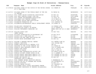 EIN Taxpayer Name Street Address City ST
Exempt Orgs At-Risk of Revocation - Pennsylvania
Zipcode
23-2788049 MILITARY ORDER OF THE COOTIE OF THE UNITED STATES
PT 27 FREE BEES
512 GREEN ST FREELAND PA 18224-1710
23-6297517 MILITARY ORDER OF THE PURPLE HEART OF THE USA
34 CHAPTER
82 MAPLE HL WAYNESBURG PA 15370-8218
25-6075112 MILL CREEK VALLEY HISTORICAL ASSOCIATION PO BOX 345 HOOKSTOWN PA 15050-0345
23-3078866 MILL HALL SUNRISE ROTARY CLUB USA PO BOX 296 LOCK HAVEN PA 17745-0296
23-1556229 MILL STREET BUSINESSMENS ASSOCIATION 131 MILL ST BRISTOL PA 19007-4806
20-1497690 MILLCREEK KIDS THEATRE COMPANY 129 W MAIN ST NEWMANSTOWN PA 17073-9111
25-0987085 MILLCREEK LEGION HOME ASSOCIATION 4109 W 12TH ST ERIE PA 16505-3103
75-3138917 MILLENIUM FOUNDATION INC 1634 ASHURST RD PHILADELPHIA PA 19151-0000
13-4227857 MILLENNIUM NEIGHBORHOOD FAMILY DEVELOPMENT CENTER 158 ADAMS ST STEELTON PA 17113-2215
42-1548063 MILLER BOYS CORPORATION 120 MURRAY AVE WEST GROVE PA 19390-1104
23-2000536 MILLERSVILLE COUNCIL ON AGEING 222 N GOERGE ST MILLERSVILLE PA 17551-0000
23-1352231 MILLION TESTAMENTS CAMPAIGNS INC PENNS WOOD APT B8 20 HAWS
LN
ERDENHEIM PA 19118-0000
23-2903180 MILLION YOUTH CLUB
JAMES DUNCAN
PO BOX 7944 READING PA 19603-7944
25-1703976 MILLVALE ORGANIZATION OF BUSINESSES INC PO BOX 58125 PITTSBURGH PA 15209-0125
23-6296895 MILTON FISH & GAME ASSN INC R D NO 1 MILTON PA 17847-0000
23-2659161 MILTON FISH AND GAME ASSOCIATION INC 87 TURBOT AVE MILTON PA 17847-0000
25-1647907 MILTON GROVE SPORTSMENS CLUB PO BOX 341 ELIZABETHTOWN PA 17022-0341
25-1854772 MILTONS S HERSHEY MEDICAL CENTER 600 CENTER VIEW LN HERSHEY PA 17033-2902
23-2205107 MIMESIS INSTITUTE 1903 SYLVAN TER YARDLEY PA 19067-3171
25-0947242 MINERS ASSOCIATION OF CENTRAL CITY OAK ST CENTRAL CITY PA 15926-0000
23-2512481 MINISTRY OF THE LIVING TEMPLES INC 614 FORGE RD CARLISLE PA 17015-4366
23-2155845 MINORITY ARTS RESOURCE COUNCIL INC 1421 W GIRARD AVE PHILADELPHIA PA 19130-1630
23-7402469 MINTON PLAN TRUST 226 S 16TH ST PHILADELPHIA PA 19102-3304
23-2778607 MINUTE BY MINUTE 2562 N 18TH ST PHILADELPHIA PA 19132-3811
23-2637863 MIQUON AREA PRESERVATION SOCIETY INC 608 HARTS RIDGE RD CONSHOHOCKEN PA 19428-2427
04-3721423 MIRACLE ON WEST STREET GROUP OF NA 123 S LEHMAN ST YORK PA 17403-1842
23-7793943 MIRIAM GORDON CHARITABLE ANNUITY TR 1 200 STEVENS DR STE 435 LESTER PA 19113-1522
23-7793944 MIRIAM GORDON CHARITABLE ANNUITY TR 2 200 STEVENS DR STE 435 LESTER PA 19113-1522
59-3775539 MISERY BAY REGION 104
SPORTSCAR CLUB OF AMERICA
PO BOX 527 ERIE PA 16512-0527
23-7255173 MISS JEANNES ANIMAL ADOPTION SERVICE 5 GREENBRIAR LN PAOLI PA 19301-1907
23-2961453 MISSION FOR AID TO ORPHANS AND WIDOWS 900 FRIENDSHIP ST PHILADELPHIA PA 19111-4105
25-1320192 MISSION POSSIBLE PO BOX 175 HAWTHORN PA 16230-0175
52-1198421 MISSION TRAVEL SOCIETY 397 PROSPECT RD DELTA PA 17314-9127
23-2160888 MISSIONARY AUDIO VISUAL ASSISTANCE CENTER RD 5 BOX J SHIPPENSBURG PA 17257-0000
20-3077360 MISSIONARY RESOURCES OF GREATER PHILADELPHIA 940 BALTIMORE PIKE SPRINGFIELD PA 19064-2835
257
 