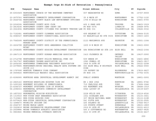 EIN Taxpayer Name Street Address City ST
Exempt Orgs At-Risk of Revocation - Pennsylvania
Zipcode
25-6053569 MONTGOMERY CHURCH OF THE BRETHREN CEMETERY
ASSOCIATION
507 WASHINGTON RD HOME PA 15747-9009
23-2670763 MONTGOMERY COMMUNITY DEVELOPMENT CORPORATION 35 S MAIN ST MONTGOMERY PA 17752-1120
23-2626724 MONTGOMERY COUNTY BLACK LAW ENFORCEMENT OFFICERS
ASSOCIATION
1706 N HILLS DR NORRISTOWN PA 19401-5700
23-2036206 MONTGOMERY COUNTY BOYS CLUB 402 S PARK AVE TROOPER PA 19403-1919
23-2819204 MONTGOMERY COUNTY CAMP CADET INC PO BOX 5076 LIMERICK PA 19468-0976
23-2521834 MONTGOMERY COUNTY CITIZENS FOR DECENCY THROUGH LAW PO BOX 332 COLLEGEVILLE PA 19426-0332
23-7162081 MONTGOMERY COUNTY CLUBMENS ASSOCIATION 458 BELMONT ST POTTSTOWN PA 19464-5125
02-0686027 MONTGOMERY COUNTY CORRECTIONAL ASSOCIATION 60 EAGLEVILLE RD STE 5504 NORRISTOWN PA 19403-1403
23-7045099 MONTGOMERY COUNTY DISTRICT OF THE PENNSYLVANIA
NURSES ASSN
2123 MAPLEWOOD AVE ABINGTON PA 19001-1004
23-2624708 MONTGOMERY COUNTY DRUG AWARENESS COALITION
MCDAC
1605 B W MAIN ST NORRISTOWN PA 19403-0000
23-2938285 MONTGOMERY COUNTY HOUSING DEVELOPMENT CORPORATION 484 NORRISTOWN RD STE 100 BLUE BELL PA 19422-2354
23-2867119 MONTGOMERY COUNTY KOREAN AMERICAN ASSOCIATION 1410 FLORENCE DR GWYNEDD
VALLEY
PA 19437-0000
23-2712798 MONTGOMERY COUNTY POLICE MEMORIAL FUND INC 509 SWEDE ST NORRISTOWN PA 19401-4806
23-7417747 MONTGOMERY TAVERN ASSOCIATION INC 1083 POWELL ST NORRISTOWN PA 19401-3817
23-2604345 MONTGOMERY TOWNHOUSES RESIDENTS ASSOCIATION 1836 N 20TH ST PHILADELPHIA PA 19121-2208
23-2079665 MONTGOMERY/BUCKS REGIONAL HEALTH DATA SYSTEMS INC
SUITE 213
650 BLUE BELL W SKIPPACK
PIKE
BLUE BELL PA 19422-0000
06-1797599 MONTOUR TOWNSHIP FIRE COMPANY 195 RUPERT DR BLOOMSBURG PA 17815-9627
24-0666820 MONTOURSVILLE MASONIC HALL ASSOCIATION PO BOX 335 MONTOURSVILLE PA 17754-0335
23-6296900 MONTROSE AREA INDUSTRIAL DEVELOPMENT AGENCY INC PUBLIC AVENUE MONTROSE PA 18801-0000
23-2825143 MONTROSE WRESTLING BOOSTER CLUB INC RR 1 BOX 195A MONTROSE PA 18801-9746
23-1693369 MONUMENT BUILDERS OF PENNSYLVANIA 719 CARLISLE AVE YORK PA 17404-3244
23-6296727 MONUMENT SPORTSMEN CLUB OF WYOMING 565 MONUMENT AVE WYOMING PA 18644-1919
56-2596003 MONUMENTAL EFFORTS COMMUNITY DEVELOPMENT
CORPORATION
4946 LOCUST ST PHILADELPHIA PA 19139-4207
25-1857203 MONUMENTAL MISSION MINISTRIES 2228 WYLIE AVE PITSBURGH PA 15219-4526
25-1315910 MON-YOUGH DEAF AWARENESS ASSOCIATION 1021 HIGHLAND AVE MCKEESPORT PA 15133-3921
23-7135843 MON-YOUGH HOUSING CORP 307 UNION NATIONAL BANK MCKEESPORT PA 15133-2198
25-6070429 MON-YOUGH INDUSTRIAL DEVELOPMENT CORPORATION 541 FIFTH AVE MCKEESPORT PA 15132-2505
31-1688473 MOONLITE CRUISER INC 205 SOLANCO RD QUARRYVILLE PA 17566-9517
22-2545747 MOORE MAPLE LEAFS 100 FOURTH STREET HONESDALE PA 18431-1869
23-3025819 MOORE PROGRESSIVE DELEVELOPMENT CORP 1512 N 18TH ST PHILADELPHIA PA 19121-4213
23-2029886 MOORE TOWNSHIP ATHLETIC ASSOCIATION 565 S COTTONWOOD RD NORTHAMPTON PA 18067-9626
01-0860866 MOORES MEMORIAL OUTREACH SERVICE 2311 N 15TH ST PHILADELPHIA PA 19132-4417
259
 