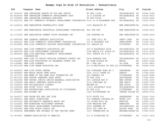 EIN Taxpayer Name Street Address City ST
Exempt Orgs At-Risk of Revocation - Pennsylvania
Zipcode
23-7034157 NEW JERUSALEM CHURCH OF GOD AND CHRIST PO BOX 12294 PHILADELPHIA PA 19144-0394
05-0626049 NEW JERUSALEM COMMUNITY DEVELOPMENT CORP 14 E CLAPIER ST PHILADELPHIA PA 19144-5933
23-2728805 NEW JERUSALEM OUTREACH MINISTRY PO BOX 50206 PHILA PA 19132-6206
23-2921033 NEW JOY COMMUNITY ECONOMIC DEVELOPMENT CORPORATION 2314 16 W ALLEGHENY AVE PHILADELPHIA PA 19132-0000
25-1296015 NEW KENSINGTON EVANGELISTIC ASSN 1000 BALDRICK ST NEW KENSINGTN PA 15068-6034
25-1112057 NEW KENSINGTON INDUSTRIAL DEVELOPMENT CORPORATION 858 4TH AVE NEW KENSINTON PA 15068-6403
25-1773299 NEW KENSINGTON SUMMER YOUTH PROGRAMS INC 288 ELMTREE RD NEW KENSINGTN PA 15068-4638
25-0995564 NEW LEBANON CEMETERY ASSOCIATION 221 TENT HILL RD SANDY LAKE PA 16145-3811
01-0664162 NEW LIFE COMMUNITY DEVELOPMENT CORPORATION 212 N PROGRESS AVE HARRISBURG PA 17109-1912
03-0436883 NEW LIFE COMMUNITY HOUSING DEVELOPMENT CORPORATION 210 GARLOW DR PITTSBURG PA 15235-1915
23-3036393 NEW LIFE COMMUNITY MINISTRIES INC 425 E ROOSEVELT BLVD PHILADELPHIA PA 19120-4010
23-2848768 NEW LIFE DEVELOPMENT CORPORATION 5186 MEDIA ST/ BIBLE ST PHILADELPHIA PA 19131-4422
23-2892436 NEW LIFE HERITAGE COMMUNITY DEVELOPMENT
CORPORATION
5001 SPRUCE ST # 21 PHILADELPHIA PA 19139-4116
23-2104556 NEW LIFE IN CHRIST MISSION OUTREACH CHURCH INC 5404 WYNDALE AVE PHILADELPHIA PA 19131-1334
23-2106287 NEW LIFE MINISTRIES OF DELAWARE COUNTY INC 55 GLEN RIDDLE RD MEDIA PA 19063-5228
25-1390881 NEW LIFE SINGERS RR 1 BOX 449 LA JOSE PA 15753-9801
23-2931399 NEW LIFE URBAN MINISTIES INC 211 N WHITFIELD ST STE 215 PITTSBURGH PA 15206-3030
25-1496410 NEW LIFE YOUTH CENTER 645 COPELAND ROAD RD 3 LEECHBURG PA 15656-0000
24-0858400 NEW MAPLE GROVE CEME ASSOC 5255 16116 CREEK RD RENOVO PA 17764-0000
25-1675767 NEW NAME OF THE GAME GOLF FOUNDATION INC 463 DARRELL DR PITTSBURGH PA 15235-4544
23-6472376 NEW OXFORD CEMETERY ASSN TRUST PO BOX 4566 GETTYSBURG PA 17325-4566
20-2624786 NEW OXFORD JUNIOR LEGION BASEBALL ASSOCIATION 406 LINCOLN WAY W NEW OXFORD PA 17350-1006
25-1356965 NEW PARIS CEMETERY ASSOCIATION 4116 CORTLAND DR NEW PARIS PA 15554-7706
23-2324629 NEW PHILADELPHIA LIBRARY MACOMB ST NEW PHILA PA 17959-0000
25-1022938 NEW POINT CIVIC CLUB 11601 ROOSEVELT BLVD PHILADELPHIA PA 19255-0002
23-7080077 NEW PROFESSIONAL ASSOCIATION OF PITTSBURGH PO BOX 6121 PITTSBURGH PA 15212-0121
23-2526840 NEW ROCKNE INC 3205 BITTERSWEET RD CENTER VALLEY PA 18034-9710
04-3640277 NEW SALEM ROD AND GUN CLUB 8372 ROUTE 819 GREENSBURG PA 15601-7524
23-2968913 NEW SONIC DIRECTIONS 515 DONEGAL SPRINGS RD MOUNT JOY PA 17552-2805
23-2032918 NEW UNIVERSITY RESEARCH GROUP INC 110 RICES MILL RD WYNCOTE PA 19095-1117
51-0154293 NEW WINESKINS MISSIONARY NETWORK 1098 MELROSE AVE AMBRIDGE PA 15003-2365
23-1996947 NEW WORLD DEVELOPMENT CORPORATION 2004 LARDNER ST PHILADELPHIA PA 19149-3526
23-7450940 NEW YORK BIBLE CHURCH INC 8360 OLD YORK RD ELKINS PARK PA 19027-1516
23-2098528 NEWCOMERS AND FRIENDS OF THE CAPITAL AREA 1017 TURNBRIDGE LN MECHANICSBURG PA 17050-9133
35-1916657 NEWMAN ASSOCIATION OF AMERICA 211 N DITHRIDGE ST PITTSBURGH PA 15213-1418
276
 