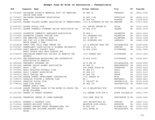 EIN Taxpayer Name Street Address City ST
Exempt Orgs At-Risk of Revocation - Pennsylvania
Zipcode
23-2024464 PALISADES DISTRICT MEMORIAL POST 399 AMERICAN
LEGION HOME ASSN
PO BOX 26 FERNDALE PA 18921-0026
23-7376957 PALISADES TAXPAYERS ASSOCIATION PO BOX 114A OTTSVILLE PA 18942-0114
23-2329558 PALM PO BOX 535 PALMYRA PA 17078-0535
23-6415792 PALMER COLLEGE ALUMNI ASSOCIATION OF PENNSYLVANIA 1135 W GOVERNOR RD BOX 245 HERSHEY PA 17033-0000
23-6297500 PALMER SOCIAL CLUB 601 SPRING GARDEN ST PHILA PA 19123-3514
23-6297501 PALMER TOWNSHIP FIREMENS RELIEF ASSOCIATION INC PO BOX 3039 PALMER PA 18043-3039
23-2709438 PALMERTON COMMUNITY AMBULANCE ASSOCIATION PO BOX 2 PALMERTON PA 18071-0002
22-2737449 PALMERTON DIAMOND JUBILEE CORP 443 DELAWARE AVE PALMERTON PA 18071-1908
23-7148071 PAN AMERICAN CULTURAL ASSN 240 N 2ND ST ALLENTOWN PA 18102-3508
55-6155151 PAN PIEC LOI-A NEW FOUNDATION
SMITH ROBERT F TTEE
223 HIGHLAND AVE LANSDALE PA 19446-3208
20-2439828 PANDA CUBS CHILD CARE CENTER INC 141 E HUNTING PARK AVE PHILADELPHIA PA 19124-6002
22-2797667 PANHELLENIC ASSOCIATION OF WIDENER UNIVERSITY PO BOX 1174 CHESTER PA 19015-0174
25-1670289 PANIC-ANXIETY SUPPORT GROUP
PANIC ATTACK SELF HELP SUPPORT GRP
PO BOX 12962 PITTSBURGH PA 15241-0962
25-0708190 PANICARIAN BENEFICIAL SOCIETY OF AMERICA THE
ARTEMIS
3710 FORBES AVE PITTSBURGH PA 15213-3409
25-1417874 PAN-KARPATHIAN EDUCATIONAL AND PROGRESSIVE
ASSOCIATION OF AMERICA
PO BOX 96047 PITTSBURGH PA 15226-0047
23-2854448 PANORAMIC PROGRAMS INC 68 N 2ND ST PHILADELPHIA PA 19106-4505
23-3013046 PANTHER VALLEY ALUMNI ASSOCIATION PO BOX 32 NESQUEHONING PA 18240-0032
23-2500863 PAOLI 1 INC 408 UPPER GULPH RD STRAFFORD PA 19087-5435
23-7072456 PAOLI BULLDOGS FOOTBALL CLUB PO BOX 87 PAOLI PA 19301-0087
23-1489844 PAOLI LIBRARY ASSOCIATION PO BOX 127 PAOLI PA 19301-0127
23-7403670 PAOLI PARTIES INC PO BOX 356 DEVON PA 19333-0356
25-1813398 PARADE STREET DEVELOPMENT CORPORATION 1701 PARADE ST ERIE PA 16503-1956
23-7095270 PARADISE FISHING & HUNTING CLUB RR 1 WEATHERLY PA 18255-9801
23-6296934 PARADISE SOCIAL CLUB 67 TALCOTT ST SWOYERVILLE PA 18704-4349
23-7788742 PARA-DISE TRUST
BENNER JOHN D TTEE
PO BOX 120 SALFORDVILLE PA 18958-0120
25-1390228 PARENT TEACHER ORGAN OF THE WSTRN PA SCHOOL FOR
BLIND CHILDREN
201 N BELLEFIELD AVE PITTSBURGH PA 15213-1458
23-2917069 PARENT TO PARENT PATHWAYS 915 BENNER PIKE STE E STATE COLLEGE PA 16801-7395
41-2066684 PARENTING CENTER OF LOWER MORELAND 2269 DEER PATH RD HUNTINGDON VY PA 19006-5905
23-2282511 PARENTS & CATARACT KIDS 1803 WRIGHTFIELD RD YARDLEY PA 19067-3132
23-7116452 PARENTS ADVISORY COUNCIL ABINGTON HIGH SCHOOL ABINGTON PA 19001-0000
23-2605417 PARENTS AGAINST DRUGS INTERNATIONAL INC PO BOX 506 BIGLERVILLE PA 17307-0506
23-2991924 PARENTS AND CHILDREN AGAINST DRUGS
PACAD
4906 ASPEN ST PHILADELPHIA PA 19139-1727
291
 