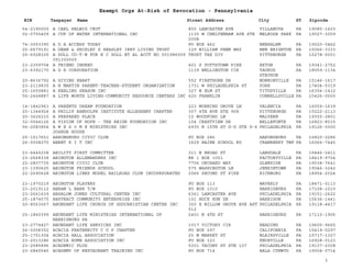 EIN Taxpayer Name Street Address City ST
Exempt Orgs At-Risk of Revocation - Pennsylvania
Zipcode
54-2190000 A CARL HELWIG CRUT 800 LANCASTER AVE VILLANOVA PA 19085-1603
02-0755409 A CUP OF WATER INTERNATIONAL INC 1135 W CHELTENHAM AVE STE
200A
MELROSE PARK PA 19027-3009
74-3053390 A D A ACCESS TODAY PO BOX 462 BENSALEM PA 19020-0462
25-6679191 A DEAN & SHIRLEY Z HEASLEY IRRV LIVING TRUST 129 WILLIAM PENN WAY NEW BRIGHTON PA 15066-3333
25-6028325 A DOLL CO-T-W FOR E C DOLL ET AL ACCT NO 001986009
091300000
TRUST TAX DIV PITTSBURGH PA 15278-0001
23-2359704 A FRIEND INDEED 401 S POTTSTOWN PIKE EXTON PA 19341-2752
23-6392170 A G H CORPORATION 1139 WELLINGTON CIR TAURUS
STATSON
PA 18059-1134
20-8636792 A GIVING HEART 552 FIRETHORN DR MONROEVILLE PA 15146-1617
23-2119835 A H MARTIN PARENT-TEACHER-STUDENT ORGANIZATION 1731 W PHILADELPHIA ST YORK PA 17404-5319
25-1650881 A HEALING SEASON INC 327 W ELM ST TITUSVILLE PA 16354-1412
56-2468887 A LIFE WORTH LIVING-COMMUNITY RESOURCE CENTERS INC 420 FRANKLIN CONNELLSVILLE PA 15426-0000
14-1842963 A PARENTS DREAM FOUNDATION 223 MORNING GROVE LN VALENCIA PA 16059-1639
25-1344924 A PHILIP RANDOLPH INSTITUTE ALLEGHENY CHAPTER 307 4TH AVE STE 908 PITTSBURGH PA 15222-2113
20-3626215 A PREPARED PLACE 10 WOODFORD LN MALVERN PA 19355-2801
32-0044126 A VISION OF HOPE - THE REIGH FOUNDATION INC 104 CRESTVIEW DR BELLEFONTE PA 16823-8515
56-2583854 A W E S O M E MINISTRIES INC
JOSHUA HOUSE
6935 N 15TH ST G-G STE G-6 PHILADELPHIA PA 19126-0000
25-1517651 AARONSBURG CIVIC CLUB PO BOX 286 AARONSBURG PA 16820-0286
26-0008270 ABBET R I T INC 1629 HAINE SCHOOL RD CRANBERRY TWP PA 16066-7445
23-6445238 ABILITY FIRST COMMITTEE 311 N BROAD ST LANSDALE PA 19446-2411
23-2668338 ABINGTON ALLEMANDERS INC RR 1 BOX 1051 FACTORYVILLE PA 18419-9704
22-2807735 ABINGTON CIVIC CLUB 7706 ORCHARD WAY GLENSIDE PA 19038-7641
23-1390625 ABINGTON FRIENDS SCHOOL 575 WASHINGTON LN JENKINTOWN PA 19046-3242
22-2690628 ABINGTON LINES MODEL RAILROAD CLUB INCOPRPORATED 2066 SECOND ST PIKE RICHBORO PA 18954-2024
23-1970219 ABINGTON PLAYERS PO BOX 113 WAVERLY PA 18471-0113
23-2019112 ABRAM L BARR T/W PO BOX 1010 HARRISBURG PA 17108-1010
23-2661639 ABSALOM JONES CULTURAL CENTER INC 6361 LANCASTER AVE PHILADELPHIA PA 19151-2622
25-1874575 ABSTRACT COMMUNITY ENTERPRISE INC 101 BUCK RUN DR HARRISON PA 15636-1441
20-8563067 ABUNDANT LIFE CHURCH OF GODCHRISTIAN CENTER INC 350 E WILLOW GROVE AVE APT
512
PHILADELPHIA PA 19118-4417
25-1840399 ABUNDANT LIFE MINISTRIES INTERNATIONAL OF
HARRISBURG PA
2401 N 4TH ST HARRISBURG PA 17110-1906
23-2774427 ABUNDANT LIFE SERVICES INC 1017 VICTORY CIR READING PA 19605-9665
26-0008352 ACACIA FRATERNITY C U P CHAPTER PO BOX 297 CALIFORNIA PA 15419-0297
25-1701304 ACACIA HALL ASSOCIATION 25 W MARKET ST BLAIRSVILLE PA 15717-1327
23-2013286 ACACIA HOME ASSOCIATION INC PO BOX 123 KNOXVILLE PA 16928-0123
23-2585896 ACADEMIC PLUS 5301 TACONY ST STE 107 PHILADELPHIA PA 19137-2308
23-2845546 ACADEMY OF RESTAURANT TRAINING INC PO BOX 714 BALA CYNWYD PA 19004-0714
3
 