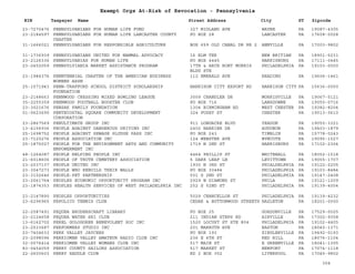 EIN Taxpayer Name Street Address City ST
Exempt Orgs At-Risk of Revocation - Pennsylvania
Zipcode
23-7270476 PENNSYLVANIANS FOR HUMAN LIFE FUND 327 MIDLAND AVE WAYNE PA 19087-4305
23-2184597 PENNSYLVANIANS FOR HUMAN LIFE LANCASTER COUNTY
CHAPTER
PO BOX 28 LANCASTER PA 17608-0028
31-1666021 PENNSYLVANIANS FOR RESPONSIBLE AGRICULTURE BOX 659 OLD CANAL DR RR 2 ANNVILLE PA 17003-9802
31-1736939 PENNSYLVANIANS UNITED FOR MAMMAL ADVOCACY 16 ELM TER NEW BRITIAN PA 18901-5231
23-2126336 PENNSYLVANIAS FOR HUMAN LIFE PO BOX 4445 HARRISBURG PA 17111-0445
23-2452059 PENNSYLVIANIA MARKET ASSISTANCE PROGRAM 17TH & ARCH ROBT MORRIS
BLDG STE
PHILADELPHIA PA 19103-0000
23-1984376 PENNTENNIAL CHAPTER OF THE AMERICAN BUSINESS
WOMENS ASSN
112 EMERALD AVE READING PA 19606-1461
25-1571943 PENN-TRAFFORD SCHOOL DISTRICT SCHOLARSHIP
FOUNDATION
HARRISON CITY EXPORT RD HARRISON CITY PA 15636-0000
23-2148663 PENNWOOD CRESSING MIXED BOWLING LEAGUE 3009 CHANDLER DR MORRISVILLE PA 19067-5121
35-2255359 PENNWOOD FOOTBALL BOOSTER CLUB PO BOX 716 LANSDOWNE PA 19050-0716
23-3021676 PENSAK FAMILY FOUNDATION 1304 BIRMINGHAM RD WEST CHESTER PA 19382-8204
01-0623690 PENTECOSTAL SQUARE COMMUNITY DEVELOPMENT
CORPORATION
324 PUSEY ST CHESTER PA 19013-3610
23-2867569 PENULTIMATE GROUP INC 911 LONGACRE BLVD YEADON PA 19050-3321
13-4156936 PEOPLE AGAINST DANGEROUS DRIVING INC 2402 HARRIER DR AUDUBON PA 19403-1879
25-1698752 PEOPLE AGAINST SEWAGE SLUDGE PASS INC PO BOX 243 TIMBLIN PA 15778-0243
23-7120276 PEOPLE ASSOCIATION INC 124 WEBSTER AVE WYNCOTE PA 19095-1527
25-1875027 PEOPLE FOR THE ENVIRONMENT ARTS AND COMMUNITY
EMPOWERMENT INC
1719 N 2ND ST HARRISBURG PA 17102-2304
48-1264087 PEOPLE HELPING PEOPLE INC 4464 PHILLIP ST WHITEHALL PA 18052-1518
21-6018606 PEOPLE OF TRUTH CEMETERY ASSOCIATION 5 DARK LEAF LN LEVITTOWN PA 19055-1707
23-2037137 PEOPLE UNITED INC 1930 N 3RD ST PHIALDELPHIA PA 19122-2205
23-3047273 PEOPLE WHO REBUILD THEIR WALLS PO BOX 30484 PHILADELPHIA PA 19103-8484
23-3102646 PEOPLE-PET PARTNERSHIP 501 S 2ND ST PHILADELPHIA PA 19147-2408
23-2061764 PEOPLES ECONOMIC OPPORTUNITY PROGRAM INC 2929 W DIAMOND ST PHILA PA 19121-1209
23-1874353 PEOPLES HEALTH SERVICES OF WEST PHILADELPHIA INC 252 S 52ND ST PHILADELPHIA PA 19139-4004
23-2147890 PEOPLES OPPORTUNITIES 5029 CHANCELLOR ST PHILADELPHIA PA 19139-4232
23-6296965 PEPOLICO TENNIS CLUB CEDAR & BUTTONWOOD STREETS HAZLETON PA 18201-0000
22-2587491 PEQUEA BRUDERSCHAFT LIBRARY PO BOX 25 GORDONVILLE PA 17529-0025
23-2124658 PEQUEA WATER SKI CLUB 211 INDIAN STEPS RD AIRVILLE PA 17302-9358
13-6162702 PEREL GOLOGORER BENEVOLENT SOC INC 1520 LOCUST ST STE 804 PHILADELPHIA PA 19102-4405
23-2533687 PERFORMERS STUDIO INC 201 MARRUTH AVE EASTON PA 18040-1371
23-7404633 PERK VALLEY JAYCEES PO BOX 193 ZIEGLERVILLE PA 19492-0193
23-2098096 PERKIOMEN VALLEY AMATEUR RADIO CLUB INC 236 E 6TH ST RED HILL PA 18076-1104
32-0076414 PERKIOMEN VALLEY WOMANS CLUB INC 517 MAIN ST E GREENVILLE PA 18041-1305
83-0454059 PERRY COUNTY SAILORS ASSOCIATION 517 MARKET ST NEWPORT PA 17074-1118
22-2600603 PERRY SADDLE CLUB RD 2 BOX 352 LIVERPOOL PA 17045-9802
304
 