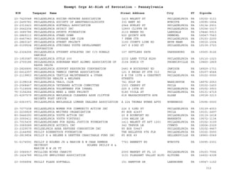 EIN Taxpayer Name Street Address City ST
Exempt Orgs At-Risk of Revocation - Pennsylvania
Zipcode
23-7420048 PHILADELPHIA SOCCER-PATRONS ASSOCIATION 1415 WALNUT ST PHILADELPHIA PA 19102-3131
23-2495781 PHILADELPHIA SOCIETY OF ANESTHESIOLOGISTS 330 BENT RD WYNCOTE PA 19095-1804
23-2313423 PHILADELPHIA SOFTBALL ASSOCIATION 2944 HURLEY ST PHILADELPHIA PA 19134-2931
23-2642204 PHILADELPHIA SPIRIT INC 12800 CLIFFE DR PHILADELPHIA PA 19154-1517
20-3685786 PHILADELPHIA SPORTS FOUNDATION 2115 WEBER RD LANSDALE PA 19446-5913
23-2869111 PHILADELPHIA STAND DOWN 520 QUINCY AVE PENNDEL PA 19047-7563
23-6447943 PHILADELPHIA STORAGE IBM CLUB 7 PENN CTR PHILADELPHIA PA 19103-2200
23-2860147 PHILADELPHIA STREET PROJECT 1100 COUNTY LINE RD BRYN MAWR PA 19010-1504
26-0109504 PHILADELPHIA STRIDERS YOUTH DEVELOPMENT
CORPORATION
247 S 63RD ST PHILADELPHIA PA 19139-3723
52-2324206 PHILADELPHIA STUDENT ATHLETES INC C/O RONALD
DANIELS
107 SETTLERS PATH PARKESBURG PA 19365-9126
23-1953587 PHILADELPHIA STYLE 200 2232 LAND TITLE BLDG PHILADELPHIA PA 19110-1023
23-2700184 PHILADELPHIA SUBURBAN WEST ALUMNI ASSOCIATION OF
KAPPA DELTA
3104 DORIS CT PHOENIXVILLE PA 19460-1869
23-2826890 PHILADELPHIA SUPPORT RESOURCES CORPORATION 2481 W ROCKSPRAY RD JAMISON PA 18929-1731
23-6412257 PHILADELPHIA TENNIS CENTER ASSOCIATION 121 S BROAD ST STE 310 PHILA PA 19107-4544
23-2119853 PHILADELPHIA TEXTILE MAINTENANCE & OTHER
INDUSTRIES HEALTH & WELFARE
S E COR 15TH & CHESTNUT
STREETS
PHILADELPHIA PA 19102-0000
23-2198018 PHILADELPHIA TRAIL CLUB 741 GOLF DR WARRINGTON PA 18976-2053
23-2068467 PHILADELPHIA VETERANS ACTION COMMITTEE 1501 CHERRY ST PHILA PA 19102-1403
23-7116606 PHILADELPHIA VOLUNTEERS FOR ISRAEL 225 S 15TH ST PHILADELPHIA PA 19102-3933
75-3156266 PHILADELPHIA WEED & SEED PROJECT 5180 VIOLA ST PHILADELPHIA PA 19131-4719
23-6297579 PHILADELPHIA WHOLESALE CLEANERS ASSN CLIFTON
HEIGHTS POST OFFICE
618 MASSACHUSETTS AVE ALDAN PA 19018-3213
22-6063971 PHILADELPHIA WHOLESALE LUMBER DEALERS ASSOCIATION A 224 THOMAS WYNNE APTS WYNNEWOOD PA 19096-0000
23-7077208 PHILADELPHIA WOMEN FOR COMMUNITY ACTION INC 226 S 52ND ST PHILADELPHIA PA 19139-4003
23-2236829 PHILADELPHIA WRITERS ORGANIZATION PO BOX 42497 PHILA PA 19101-2497
83-0446293 PHILADELPHIA YOUTH ACTION INC 20 E ROUMFORT RD PHILADELPHIA PA 19119-1618
23-3050411 PHILADELPHIA YOUTH VIRTUOSI 1006 WALSH LN NARBERTH PA 19072-1134
23-7015435 PHILADELPHIANS FOR EQUAL JUSTICE FOUNDATION 1411 WALNUT ST APT 1201 PHILADELPHIA PA 19102-3109
23-3069289 PHILADELPHIE ACCUEIL INC 342 TREVOR LN CYNWYD PA 19004-2329
23-2329579 PHILDELPHIA AREA REFUGEE CONSORTIUM INC PO BOX 59467 PHILADELPHIA PA 19102-9467
23-2144990 PHILIP BINENSTOCK FOUNDATION THE BELLEVUE 6TH FLR PHILADELPHIA PA 19102-0000
22-2819854 PHILIP H & HELENE R GEETTER CHARITABLE FUND INC PO BOX 49 SELLERSVILLE PA 18960-0049
51-6174591 PHILIP H HOLMES JR & MARION B W CHAR REMNDR
UNITRUST HOLMES PHILIP H &
MARION B W JR TT
7761 BENNETT RD WYNCOTE PA 19095-2301
23-3046917 PHILLIES WIVES CHARITY 2000 MARKET ST FL 10 PHILADELPHIA PA 19103-7006
25-1424789 PHILLIPS EMPLOYEES ASSOCIATION 3101 PLEASANT VALLEY BLVD ALTOONA PA 16602-4308
23-3056894 PHILLY FLASH SOFTBALL 151 HAMPTON DR LANGHORNE PA 19047-1152
312
 