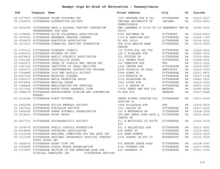 EIN Taxpayer Name Street Address City ST
Exempt Orgs At-Risk of Revocation - Pennsylvania
Zipcode
25-1577871 PITTSBURGH CRIME STOPPERS INC 1203 WESTERN AVE # 243 PITTSBURGH PA 15233-2027
25-1742570 PITTSBURGH DIFFRACTION SOCIETY INDIANA UNIVERSITY OF
PENNSYLVANIA
INDIANA PA 15705-0001
25-1625399 PITTSBURGH DRUG & ALCOHOL TESTING CONSORTIUM
FRANKENBERRY DON PRES
ONE LANDMARK N 20399 RT 19
ST101
CRANBERRY TWP PA 16066-0000
25-1798900 PITTSBURGH ELITE VOLLEYBALL ASSOCIATION 5395 HACIENDA DR PITTSBURG PA 15236-2803
25-1670932 PITTSBURGH ENSEMBLE THEATRE COMPANY 1339 N SHERIDAN AVE PITTSBURGH PA 15206-1759
25-0729675 PITTSBURGH EXECUTIVE ASSOCIATION PO BOX 18012 PITTSBURGH PA 15236-0012
25-1611511 PITTSBURGH FINANCIAL SERVICES FOUNDATION STE 2240 MELLON BANK
CENTER
PITTSBURGH PA 15219-0000
25-1702312 PITTSBURGH FOUNDERS COUNCIL 335 FIFTH AVE 3RD FLR PITTSBURGH PA 15222-2402
25-6085532 PITTSBURGH FRIENDS OF COFO 145 S HIGHLAND AVE PITTSBURGH PA 15206-3932
25-6078810 PITTSBURGH GAELIC ATHLETIC ASSOCIATION 252 STOTLER RD PITTSBURGH PA 15235-3556
25-1651386 PITTSBURGH HOSPITALITY HOUSE 7211 THOMAS BLVD PITTSBURGH PA 15208-2506
25-1660871 PITTSBURGH INDEX OF JUDAICA AND JEWISH ART 203 TENNYSON AVE PHG PA 15213-1415
25-1181762 PITTSBURGH INSTITUTE OF LEGAL MEDICINE 1200 CENTRE AVE PITTSBURGH PA 15219-3507
25-1802572 PITTSBURGH INSTRUMENTAL INSTRUCTION PROGRAM 2208 FAIRHILL PG ROAD SEWICKLEY PA 15143-0000
23-7359485 PITTSBURGH IRIS AND DAYLILY SOCIETY 9348 ALMAR PL PITTSBURGH PA 15237-4872
25-6067309 PITTSBURGH MADRIGAL SINGERS 1235 MURDOCH RD PITTSBURGH PA 15217-1234
25-1520737 PITTSBURGH MEDIA PROMOTION GROUP 1139 FOLKSTONE DR PITTSBURGH PA 15243-1923
25-6078804 PITTSBURGH MEDICAL FORUM 3520 FIFTH AVE PITTSBURGH PA 15213-3320
25-1388448 PITTSBURGH MOBILIZATION FOR SURVIVAL 1111 E CARSON ST PITTSBURGH PA 15203-1123
16-1617359 PITTSBURGH NORTH STARS BASEBALL CLUB 10592 PERRY HWY BOX 235 WEXFORD PA 15090-9244
25-1886579 PITTSBURGH NORTHCOUNTRY TOURISM AND CONVENTION
BUREAU
PO BOX 648 HARMONY PA 16037-0648
25-1232058 PITTSBURGH PINCH HITTERS THREE RIVERS STADIUM 600
STADIUM CL
PITTSBURGH PA 15233-0000
23-2902396 PITTSBURGH POLICE EMERALD SOCIETY 1444 HILLSDALE AVE PGH PA 15216-2019
25-1467242 PITTSBURGH PORCELAIN ARTISTS 1011 VALLEY DR PITTSBURGH PA 15237-2220
25-1826999 PITTSBURGH POWER SOFTBALL ORGANIZATION 160 E WEDGEWOOD DR PITTSBURGH PA 15229-1026
23-7214021 PITTSBURGH PRINT GROUP 5TH AND SHADY AVES ARTS &
CRAFTS CE
PITTSBURGH PA 15232-0000
25-6067316 PITTSBURGH PSYCHOANALYTIC SOCIETY 211 N WHITFIELD ST SUITE
200
PITTSBURGH PA 15206-3039
16-1678379 PITTSBURGH PUBLIC SCHOOLS FOUNDATION 341 S BELLEFIELD AVE PITTSBURGH PA 15213-3552
25-6038845 PITTSBURGH PURVEYORS ASSOCIATION 408 GRANT ST PITTSBURGH PA 15219-2401
25-1330108 PITTSBURGH REGIONAL COMMITTEE FOR THE ARTS INC 600 PENN AVENUE PITTSBURGH PA 15222-3209
25-1311558 PITTSBURGH REGIONAL ORTHOPEDIC PHYSICAL THERAPY
STUDY GROUP INC
2306 SURREY LN APT 53 MCKEESPORT PA 15135-3220
25-1806631 PITTSBURGH RUGBY CLUB INC 935 BEAVER GRADE ROAD PITTSBURGH PA 15108-2747
25-1502696 PITTSBURGH SCHOOL NURSE ORGANIZATION 6143 FORWARD AVE PITTSBURGH PA 15217-0000
25-1739907 PITTSBURGH SECTION OF THE AMERICAN ASSN FOR
CLINICAL CHEMISTRY INC PITTSBURGH SECTION
429 CADBERRY CT PITTSBURGH PA 15241-1300
316
 