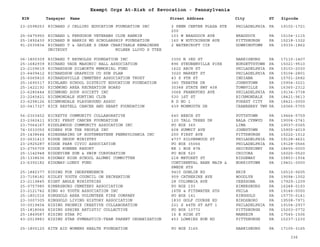 EIN Taxpayer Name Street Address City ST
Exempt Orgs At-Risk of Revocation - Pennsylvania
Zipcode
23-2598253 RICHARD J CELLINI EDUCATION FOUNDATION INC 2 PENN CENTER PLAZA STE
200
PHILADELPHIA PA 19102-1721
25-0475950 RICHARD L FERGUSON VETERANS CLUB RANKIN 103 W BRADDOCK AVE BRADDOCK PA 15104-1115
25-1892430 RICHARD N HARRIS MD SCHOLARSHIP FOUNDATION 160 W HUTCHINSON AVE PITTSBURGH PA 15218-1322
91-2035834 RICHARD T & GAYLEE S DEAN CHARITABLE REMAINDER
UNITRUST MILNER LLOYD S TTEE
2 WATERCROFT CIR DOWNINGTOWN PA 19335-1862
06-1800309 RICHARD T REYNOLDS FOUNDATION INC 3300 N 3RD ST HARRISBURG PA 17110-1407
25-1682939 RICHARD VAUX MASONIC HALL ASSOCIATION 896 STEUBENVILLE PIKE BURGETTSTOWN PA 15021-9510
23-2109619 RICHARDSON DILWORTH MEMORIAL FUND 1622 ARCH ST PHILADELPHIA PA 19103-2030
23-6409412 RICHARDSON GRAPHICS CO SUB PLAN 3020 MARKET ST PHILADELPHIA PA 19104-2801
25-6065810 RICHARDSVILLE CEMETERY ASSOCIATION TRUST 43 S 9TH ST INDIANA PA 15701-2682
25-1690317 RICHLAND SCHOOL DISTRICT EDUCATION FOUNDATION 340 THEATRE DR JOHNSTOWN PA 15904-3221
25-1422192 RICHMOND AREA RECREATION BOARD 30348 STATE HWY 408 TOWNVILLE PA 16360-2312
23-6280444 RICHMOND SOUP SOCIETY INC 3068 FRANKFORD AVE PHILADELPHIA PA 19134-3738
23-2245421 RICHMONDALE HUNTING CLUB 530 1ST ST RICHMONDALE PA 18421-9613
23-6298126 RICHMONDALE PLAYGROUND ASSOC R D NO 1 FOREST CITY PA 18421-0000
20-0417327 RICK RESTELL CANCER AND HEART FOUNDATION 439 MONMOUTH DR CRANBERRY TWP PA 16066-5755
56-2303452 RICKETTS COMMUNITY COLLABORATIVE 640 BEECH ST POTTSTOWN PA 19464-5759
23-2362411 RICKI FERST CANCER FOUNDATION 120 TALL TREES DR BALA CYNWYD PA 19004-2741
23-7064167 RIDDLEWOOD COMMUNITY ASSOCATION INC PO BOX 365 LIMA PA 19037-0365
74-3033050 RIDERS FOR THE PEOPLE INC 608 SUMMIT AVE JOHNSTOWN PA 15905-4019
25-1438644 RIDESHARING OF SOUTHWESTERN PENNSYLVANIA INC 200 FIRST AVE PITTSBURGH PA 15222-1512
23-2631413 RIDGE GROUP MINISTRY 4737 SILVERWOOD ST PHILADELPHIA PA 19128-4621
23-2925287 RIDGE PARK CIVIC ASSOCIATION PO BOX 35066 PHILADELPHIA PA 19128-0566
23-2755709 RIDGE RUNNER RESORT RR 1 BOX 87A SHICKSHINNY PA 18655-0000
25-1142948 RIDGEVIEW SUN & SWIM CORPORATION PO BOX 520 CHICORA PA 16025-0520
25-1338636 RIDGWAY HIGH SCHOOL ALUMNI COMMITTEE 218 METOXET ST RIDGEWAY PA 15853-1934
23-6392182 RIDGWAY-LUNDY FUND CONTINENTAL BANK MAIN &
SWEDE STS
NORRISTOWN PA 19401-0000
25-1882377 RIDING FOR INDEPENDENCE 9415 DONLIN RD ERIE PA 16510-5605
23-7158182 RIDLEY YOUTH COUNCIL ON RECREATION 909 CATHERINE AVE WOODLYN PA 19094-1002
23-2119845 RIGHT ANGLE MINISTRIES 28 COLUMBIA AVE CRESSONA PA 17929-1209
25-0757985 RIMERSBURG CEMETERY ASSOCIATION PO BOX 193 RIMERSBURG PA 16248-0193
23-2121742 RING 40 YOUTH ASSOCIATION INC 16TH & FITZWATER STS PHILA PA 19146-0000
25-1801516 RINGGOLD AREA VOLUNTEER FIRE COMPANY PO BOX 141 RINGGOLD PA 15770-0141
23-3007305 RINGGOLD LIVING HISTORY ASSOCIATION 1830 GOLF COURSE RD BIRDSBORO PA 19508-7971
30-0019454 RISING PHOENIX CREATIVE COLLABORATION 221 S 44TH ST APT 1 PHILADELPHIA PA 19104-2937
25-1818066 RISING SPHINX ARTISTIC COLLECTIVE PO BOX 10772 PITTSBURGH PA 15203-0772
25-1849587 RISING STAR FC 16 E HIGH ST MANHEIM PA 17545-1506
43-2019883 RISING STAR GYMNASTICS-TEAM PARENT ORGANIZATION 453 LOWRIES RUN RD PITTSBURGH PA 15237-1230
25-1805120 RITE AID WOMENS HEALTH FOUNDATION PO BOX 3165 HARRISBURG PA 17105-3165
336
 