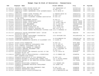 EIN Taxpayer Name Street Address City ST
Exempt Orgs At-Risk of Revocation - Pennsylvania
Zipcode
22-2475211 SCHUYKILL COUNTY PRISON SOCIEY INC 301 MAHANTONGO ST POTTSVILLE PA 17901-3012
23-7243738 SCHUYLKILL COUNTY ALLIED ARTISTS PO BOX 1001 POTTSVILLE PA 17901-7001
23-7393967 SCHUYLKILL COUNTY CARPENTERS JOINT APPRENTICESHIP
COMMITTEE
122 N UNION ST SHENANDOAH PA 17976-1846
23-2589311 SCHUYLKILL COUNTY CRIME STOPPERS INC 23 MEADOW BROOK DR SCHUYLKILL PA 17972-9316
23-2663950 SCHUYLKILL COUNTY MEDICAL SOCIETY PO BOX 1367 POTTSVILLE PA 17901-7367
23-7431951 SCHUYLKILL COUNTY VOLUNTEER FIREMENS ASSOCIATION
OF THE STATE
PO BOX 535 POTTSVILLE PA 17901-0535
03-0376941 SCHUYLKILL EMPOWERMENT PROJECT PO BOX 55 CRESSONA PA 17929-0055
23-2643221 SCHUYLKILL HAVEN CONSERVATION ASSOC 120 E MAIN ST SHUYKL HAVEN PA 17972-1606
23-7049096 SCHUYLKILL HAVEN LITTLE LEAGUE 302 SAINT JOHN ST SHUYKL HAVEN PA 17972-1618
45-0539124 SCHUYLKILL NAVY ENDOWNMENT 440 E 10TH AVE CONSHOHOCKEN PA 19428-1518
23-3010687 SCHUYLKILL PRESERVATION TRUST 604 CENTRE ST ASHLAND PA 17921-1332
23-1688134 SCHUYLKILL ROWING FOUNDATION INC 4414 RIDGE AVE PHILADELPHIA PA 19129-1734
23-3063243 SCHUYLKILL VALLEY ATHLETIC BOOSTERS INC BOX 2165 RT 73 LEESPORT PA 19533-0000
23-1983945 SCHUYLKILL VALLEY GERMAN SHORTHAIRED POINTERS CLUB 2432 W CONGRESS ST ALLENTOWN PA 18104-2938
22-2511103 SCHUYLKILL VALLEY RESTAURANT ASSOC- IATION
EDUCATION FUND INC
PO BOX 7009 READING PA 19610-6009
23-2961202 SCHUYLKILL WOMENS DEVELOPMENT CORPORATION
SCHUYLKILL WOMENS COALITION
4702 WOODLAND AVE PHILADELPHIA PA 19143-3817
23-1063993 SCHWARZWALD QUARTETT INC 24 WILLOWBROOK DR CHURCHVILLE PA 18966-1227
23-7156653 SCHWEIZER MAENNERCHOR HELVETIA OF ALLEGHENY CITY 23 ALLEN ST PITTSBURGH PA 15210-1081
23-6245787 SCOTCH-IRISH FOUNDATION PO BOX 181 BRYN MAWR PA 19010-0181
23-2826425 SCOTT GOLLATZ MEMORIAL SCHOLARSHIP FUND 207 N 36TH ST ALLENTOWN PA 18104-4519
25-0907761 SCOTT TOWNSHIP SPORTSMENS CLUB INC 624 ORCHARD ST CARNEGIE PA 15106-3436
25-1897730 SCOTTDALE AREA CHAMBER OF COMMERCE 143 PITTSBURGH ST SCOTTDALE PA 15683-1732
25-6035582 SCOTTDALE CEMETERY ENDOWMENT FUND 1108 S BROADWAY ST SCOTTDALE PA 15683-2151
25-1648924 SCOTTDALE MERCHANTS PO BOX 517 SCOTTDALE PA 15683-0517
23-6429700 SCOTTISH HISTORIC AND RESEARCH SOCIETY OF THE
DELAWARE VALLEY INC
102 ST PAULS RD ARDMORE PA 19003-2811
23-2088135 SCRANTON ASSN OF ADMINISTRATORS & SUPERVISORS
WEST SCRANTON HIGH SCHOOL
372 N SUMNER AVE SCRANTON PA 18504-1722
23-6298310 SCRANTON ASSOCIATION OF LIFE UNDERWRITERS PO BOX 1362 SCRANTON PA 18501-1362
23-2090494 SCRANTON BUSINESS & PROFESSIONAL WOMENS CLUB 226 S IRVING AVENUE SCRANTON PA 18505-2049
23-2161523 SCRANTON CHAPTER OF THE AMERICAN BUSINESS WOMENS
ASSOCIATION
705 FALLON ST OLD FORGE PA 18518-1924
23-3021833 SCRANTON EDUCATIONAL FOUNDATION 1710 MONSEY AVE SCRANTON PA 18509-1941
23-2719333 SCRANTON LACKAWANNA RESOURCES DEVELOPMENT
CORPORATION
200 ADAMS AVE SCRANTON PA 18503-1607
23-6401647 SCRANTON POSTAL EMPLOYEES EMERGENCY FUND PO BOX 3425 SCRANTON PA 18505-0425
23-2029472 SCRANTON PREPARATORY SCHOOL 1000 WYOMING AVE SCRANTON PA 18509-2910
20-3917527 SCRANTON SCHOOL DISTRTICTFOUNDATION 425 N WASHINGTON AVE SCRANTON PA 18503-1305
345
 