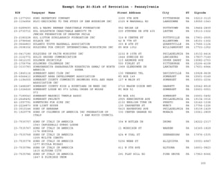 EIN Taxpayer Name Street Address City ST
Exempt Orgs At-Risk of Revocation - Pennsylvania
Zipcode
25-1377253 SOHO REPERTORY COMPANY 3300 5TH AVE PITTSBURGH PA 15213-3110
20-1154956 SOJI-DEDICATED TO THE STUDY OF ZEN BUDDHISM INC 2325 W MARSHALL RD LANSDOWNE PA 19050-1043
23-6289693 SOL & NAOMI BERMAN CHARITABLE FOUNDATION 952 BRIAR LN POTTSTOWN PA 19464-2839
23-2730712 SOL GOLDSTEIN CHARITABLE ANNUITY TR
JEWISH FEDERATION OF GREATER PHILA
200 STEVENS DR STE 435 LESTER PA 19113-1522
23-2180228 SOL LIPTON SCHOLARSHIP FOUNDATION INC 316 N CENTRE ST POTTSVILLE PA 17901-2505
23-2796644 SOLACE INC 42 N 7TH ST ALLENTOWN PA 18101-1302
20-0644863 SOLANCO YOUTH BASEBALL ASSOCIATION 303 W 4TH ST QUARRYVILLE PA 17566-1124
20-3598356 SOLDIERS FOR CHRIST INTERNATIONAL MINISTRIES INC PO BOX 1052 WILLIAMSPORT PA 17703-1052
30-0417180 SOLDIERS OF FAITH MINISTRY INC 2232 N 15TH ST PHILADELPHIA PA 19132-4414
23-3102772 SOLID GROUND COMMUNICATION 1444 SUNRISE RD LEWISBURG PA 17837-7149
03-0612155 SOLOMON PRINCIPLE 115 ARDMORE AVE UPPER DARBY PA 19082-2703
25-1756754 SOLOMONS COLONNADE INC 500 FINLEY ST PITTSBURGH PA 15206-4108
22-3133783 SOMAVANSHIYA SAHASRARJUN KSHATRIYA SAMAJ OF NORTH
AMERICA SSKNA
1968 GLENDOWER DR LANCASTER PA 17601-4944
25-1845114 SOMERSET AERO CLUB INC 130 VENANGO TRL DAVIDSVILLE PA 15928-9638
25-6064411 SOMERSET AREA DEVELOPMENT ASSOCIATION PO BOX 149 SOMERSET PA 15501-0149
25-1194000 SOMERSET COUNTY COMMUNITY SWIMMING POOL AND PARK
ASSOCIATION INC
127 W MAIN ST SOMERSET PA 15501-2036
25-1488287 SOMERSET COUNTY KIDS & KOUNTIANS IN NEED INC 2710 MASON DIXON HWY GARRETT PA 15542-8518
23-1326620 SOMERSET LODGE NO 973 LOYAL ORDER OF MOOSE
973
PO BOX 51 SOMERSET PA 15501-0051
23-7189043 SOMERSET MASONIC TEMPLE ASSOC PO BOX 492 SOMERSET PA 15501-0492
23-2648492 SOMERSET PROJECT 2905 KENSINGTON AVE PHILADELPHIA PA 19134-3016
42-1597791 SOMETHING FOR SIRE INC 2130 ENGLISH TURN DR PRESTO PA 15142-1038
23-2224873 SON LIGHT HOUSE 130 CARPENTER ST MUNCY PA 17756-1326
23-3010144 SONS OF ABRAHAM 5415 HAVERFORD AVE PHILADELPHIA PA 19139-1429
91-1929778 SONS OF COLUMBUS OF AMERICA INC FEDERATION OF
ITALY 3 SAN ROCCO COUNCIL
330 CENTER GRANGE RD MONACA PA 15061-2809
23-7535757 SONS OF ITALY IN AMERICA
1043 CAPOZZELLI-DURSO LODGE
354 W BUTLER DR DRUMS PA 18222-2317
23-7535767 SONS OF ITALY IN AMERICA
1176 GORIZIA
11 MORRISON ST WARREN PA 16365-1829
23-7535768 SONS OF ITALY IN AMERICA
1205 MILITE IGNOTO
424 W COAL ST SHENANDOAH PA 17976-1535
23-7535778 SONS OF ITALY IN AMERICA
1277 NICOLA MISASI
5256 WEBB ST ALIQUIPPA PA 15001-4947
23-7535784 SONS OF ITALY IN AMERICA
1415 ALTOONA CITY
411 N 5TH AVE ALTOONA PA 16601-5823
23-7535786 SONS OF ITALY IN AMERICA
1447 E PLURIBUS UNUM
291 FLAT HILL RD PINE GROVE PA 17963-8366
355
 