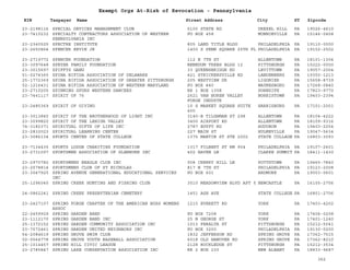 EIN Taxpayer Name Street Address City ST
Exempt Orgs At-Risk of Revocation - Pennsylvania
Zipcode
23-2198116 SPECIAL DEVICES MANAGEMENT CLUB 5100 STATE RD DREXEL HILL PA 19026-4610
23-7410232 SPECIALTY CONTRACTORS ASSOCIATION OF WESTERN
PENNSYLVANIA INC
PO BOX 458 MONROEVILLE PA 15146-0458
23-2340525 SPECTRE INSTITUTE 805 LAND TITLE BLDG PHILADELPHIA PA 19110-0000
23-2650864 SPENCER ERVIN JR 1400 S PENN SQUARE 25TH FL PHILADELPHIA PA 19102-2502
23-2719772 SPENCER FOUNDATION 112 N 7TH ST ALLENTOWN PA 18101-1304
23-3097648 SPEYER FAMILY FOUNDATION BENEDUM TREES BLDG 12 PITTSBURGH PA 15222-0000
23-3015697 SPIFFYS GANG 33 QUEENSBRIDGE RD LEVITTOWN PA 19057-2004
51-0274365 SPINA BIFIDA ASSOCIATION OF DELAWARE 421 STRICKERSVILLE RD LANDENBERG PA 19350-1213
25-1772369 SPINA BIFIDA ASSOCIATION OF GREATER PITTSBURGH 205 WESTVIEW DR LIGONIER PA 15658-8739
52-1216431 SPINA BIFIDA ASSOCIATION OF WESTERN MARYLAND PO BOX 840 WAYNESBORO PA 17268-0840
23-2710205 SPINNING SPURS WESTERN DANCERS RR 1 BOX 135K DORNSIFE PA 17823-9770
23-7441117 SPIRIT OF 76 2621 VAN BUREN VALLEY
FORGE INDUSTR
NORRISTOWN PA 19403-2394
23-2485369 SPIRIT OF GIVING 10 S MARKET SQUARE SUITE
400
HARRISBURG PA 17101-2001
23-3013845 SPIRIT OF THE BROTHERHOOD OF LIGHT INC 3140-B TILGHMAN ST 298 ALLENTOWN PA 18104-4222
23-3099820 SPIRIT OF THE LEHIGH VALLEY 3400 AIRPORT RD ALLENTOWN PA 18109-9316
74-3182371 SPIRITUAL GIFTS OF LIFE INC 2787 EGYPT RD AUDUBON PA 19403-2254
23-2832023 SPIRITUAL LEARNING CENTER 227 MAIN ST HULMEVILLE PA 19047-5634
23-3086134 SPORTS CENTER OF STATE COLLEGE 1375 MARTIN ST STE 2002 STATE COLLAGE PA 16803-3093
23-7134435 SPORTS LODGE CHARITIES FOUNDATION 1317 FILBERT ST RM 904 PHILADELPHIA PA 19107-2601
23-2731097 SPORTSMEN ASSOCIATION OF GLENBURN INC 402 HAVEN LN CLARKE SUMMIT PA 18411-1430
23-2970782 SPORTSMENS BEAGLE CLUB INC 908 CHERRY HILL LN POTTSTOWN PA 19465-7840
23-2578814 SPORTSMENS CLUB OF ST NICHOLAS 817 N 7TH ST PHILADELPHIA PA 19123-2008
23-3047925 SPRING AVENUE GENERATIONAL EDUCATIONAL SERVICES
INC
PO BOX 601 ARDMORE PA 19003-0601
25-1296045 SPRING CREEK HUNTING AND FISHING CLUB 3510 MEADOWVIEW BLVD APT 5 NEWCASTLE PA 16105-2756
24-0862241 SPRING CREEK PRESBYTERIAN CEMETERY 1451 ASH AVE STATE COLLEGE PA 16801-2706
23-2427107 SPRING FORGE CHAPTER OF THE AMERICAN BUSS WOMENS
ASSOC
1210 EVERETT RD YORK PA 17403-4202
22-2459929 SPRING GARDEN BAND PO BOX 7208 YORK PA 17404-0208
23-1112170 SPRING GARDEN BAND INC 25 N GEORGE ST YORK PA 17401-1240
25-1372152 SPRING GARDEN COMMUNITY ASSOCIATION INC 1013 PERALTA ST PITTSBURGH PA 15212-5041
23-7072461 SPRING GARDEN UNITED NEIGHBORS INC PO BOX 3200 PHILADELPHIA PA 19130-0200
54-2084619 SPRING GROVE SWIM CLUB 1832 JEFFERSON RD SPRING GROVE PA 17362-7515
02-0564778 SPRING GROVE YOUTH BASEBALL ASSOCIATION 6018 OLD HANOVER RD SPRING GROVE PA 17362-8210
25-1014457 SPRING HILL CIVIC LEAGUE 2128 ROCKLEDGE ST PITTSBURGH PA 15212-3534
23-2785847 SPRING LAKE CONSERVATION ASSOCIATION INC RR 2 BOX 230 NEW ALBANY PA 18833-9687
362
 