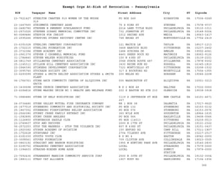 EIN Taxpayer Name Street Address City ST
Exempt Orgs At-Risk of Revocation - Pennsylvania
Zipcode
23-7521427 STEELTON CHAPTER 919 WOMEN OF THE MOOSE
919
PO BOX 249 HIGHSPIRE PA 17034-0249
23-1667565 STEINMETZ CEMETERY ASSN 75 S KING ST STEVENS PA 17578-9737
22-2482782 STEPHEN B SWEENEY SCHOLARSHIP FUND 2214 LAND TITLE BLDG PHILADELPHIA PA 19110-1011
23-2573025 STEPHEN GIRARD MEMORIAL COMMITTEE INC 732 JOHNSTON ST PHILADELPHIA PA 19148-5024
80-0089486 STEPPIN FOR CHRIST 1012 SECOND AVE MEDIA PA 19063-1417
23-2595266 STEPPING STONES RECOVERY CENTER INC 748 BROAD ST MONTOURSVILLE PA 17754-2419
23-6391028 STERLING CEMETERY CORPORATION 121 MACKIE LN TAYLOR PA 18517-1213
25-1702215 STERLING FOUNDATION INC 3468 BABCOCK BLVD PITTSBURGH PA 15237-2402
20-3732384 STERN ACADEMY INC 1484 SCHIRRA DR AMBLER PA 19002-4041
23-2961379 STEVEN C ODONNELL MEMORIAL FUND 4460 SHEEP ROCK RD MACUNGIE PA 18062-9126
31-1784845 STEVEN WALKER MINISTRIES 100 N 63RD ST PHILADELPHIA PA 19139-2201
24-0811749 STILLWATER CEMETARY ASSOCIATION 3548 STATE ROUTE 487 STILLWATER PA 17878-9302
25-1145311 STILSON HILL CEMETERY ASSOCIATION INC 3430 RHINE RUN RD RUSSELL PA 16345-1810
23-2946390 STINGERS DEVELOPMENT CORPORATION 7321 MONTICELLO ST PITTSBURGH PA 15208-1532
23-3095740 STOCKADE SOCIETY INC 317 S ROCKFORD RD MOUNTVILLE PA 17554-1055
23-6293599 STOKES & SMITH RELIEF ASSOCIATION STOKES & SMITH
PLANT
200 WELSH RD HORSHAM PA 19044-2208
06-1766761 STONE ARCH COMMUNITY CENTER OF ALIQUIPPA INC
SACCA
505 WASHINGTON ST ALIQUIPPA PA 15001-3213
23-1635598 STONE CHURCH CEMETERY ASSOCIATION R D 2 BOX 48 HALIFAX PA 17032-0000
23-6394816 STONE MASONS UNION NO 3 HEALTH AND WELFARE FUND 222 S EASTON RD STE 210 GLENSIDE PA 19038-3918
71-0986885 STONE OF HELP MINISTRIES INC 1119 S JEFFERSON ST BOX
267
NEW CASTLE PA 16101-4671
24-0734480 STONE VALLEY MUTUAL FIRE INSURANCE COMPANY RR 1 BOX 38 DALMATIA PA 17017-9620
25-1677019 STONEBORO COMMUNITY AND HISTORICAL SOCIETY INC PO BOX 132 STONEBORO PA 16153-0132
25-1867352 STONEBORO FIREFIGHTERS RELIEF ASSOCIATION PO BOX 576 STONEBORO PA 16153-0576
22-2566380 STONEY CREEK FAMILY RETREAT INC 360 WILE AVE SOUDERTON PA 18964-1635
31-1582895 STONY CREEK ANGLERS PO BOX 566 EAGLEVILLE PA 19408-0566
25-1126850 STONYBROOK SADDLE CLUB PO BOX 114013 PITTSBURG PA 15239-0513
23-2749607 STOP AND RECOVER 2000 N 17TH ST PHILADELPHIA PA 19121-2322
56-2572253 STOP THE MADNESS - STOP THE VIOLENCE INC 807 N 63RD ST PHILADELPHIA PA 19151-3437
23-2920382 STORER ACADEMY OF AVIATION 150 ERFORD RD CAMP HILL PA 17011-1807
25-1752628 STORYSWAP INC 2704 TILBURY AVE PITTSBURGH PA 15217-2517
23-6391030 STOUTS YOUTH CLUB R D NO 4 EASTON PA 18042-0000
23-3008561 STOVES FOUNDATION 709 CLIFTON AVE COLLINGDALE PA 19023-3505
20-0863192 STRAIGHT AND NARROW MINISTRIES 1956 W HUNTING PARK AVE PHILADELPHIA PA 19140-2830
23-6395752 STRASBURG CEMETERY ASSOCIATION LOCAL STRASBURG PA 17579-0000
23-1394603 STRAUSE-ROEDER HOME ASSN LOCAL SUMMIT
STATION
PA 17979-0000
23-7092436 STRAWBERRY MANSION COMMUNITY SERVICE CORP 2500 N 30TH ST PHILADELPHIA PA 19132-3004
25-1883111 STRAY CAT ALLIANCE 1907 RUDY RD HARRISBURG PA 17104-1936
366
 