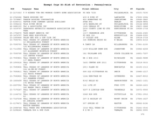 EIN Taxpayer Name Street Address City ST
Exempt Orgs At-Risk of Revocation - Pennsylvania
Zipcode
23-2171553 T P ROGERS TUW FBO MONROE COUNTY HOME ASSOCIATION PO BOX 7236 PHILADELPHIA PA 19101-7236
23-2745286 TABOR HOUSING INC 439 E KING ST LANCASTER PA 17602-3004
23-7078887 TABZON HOUSING CORPORATION 820 HOMESTEAD RD JENKINTOWN PA 19046-2840
23-6395711 TAFTON FIRE COMPANY LADIES AUXILIARY STAR RT2 HAWLEY PA 18428-9804
23-3094216 TAIA RIVER UNION 1874 WAKELING ST PHILADELPHIA PA 19124-2858
46-0480193 TAJ & ASSOCIATES INC 1020 DEKALB ST NORRISTOWN PA 19401-3848
23-3039797 TAKAYASUS ARTERITIS RESEARCH ASSOCIATION INC
TARA
2030 COUNTY LINE RD STE
199
HUNTINGDON VY PA 19006-1739
25-1794972 TAKE HEART AMERICA INC 1317 CREEDMOOR AVE PITTSBURGH PA 15226-2345
25-1479707 TAKE HEED MINISTRIES PO BOX 350 MURRYSVILLE PA 15668-0350
23-1990868 TALES END ROD & GUN CLUB INC 37 RIDLEY AVE ALDAN PA 19018-3718
23-7590761 TALL CEDARS OF LEBANON OF NORTH AMERICA
10 PHILADELPHIA FOREST
326 RUNNING BROOK RD N WALES PA 19454-4314
23-7590793 TALL CEDARS OF LEBANON OF NORTH AMERICA
125 MILLERSBURG FOREST
8 TANDY LN MILLERSBURG PA 17061-2100
23-7113950 TALL CEDARS OF LEBANON OF NORTH AMERICA
127 ALLEGHENY MOUNTAIN FOREST
1339 WILLIAM PENN AVE JOHNSTOWN PA 15906-4209
23-7590795 TALL CEDARS OF LEBANON OF NORTH AMERICA
129 CENTRE FOREST
162 FAIRLAWN AVE STATE COLLEGE PA 16801-7207
23-7590803 TALL CEDARS OF LEBANON OF NORTH AMERICA
137 NEPA FOREST
RR 2 BOX 2013 NICHOLSON PA 18446-9688
25-1093616 TALL CEDARS OF LEBANON OF NORTH AMERICA
138
1420 CENTER AVE 2013 PITTSBURGH PA 15219-3533
23-7590806 TALL CEDARS OF LEBANON OF NORTH AMERICA
144 LA-ME-BU FOREST
2911 PLANK RD NEWCASTLE PA 16105-1313
23-7590811 TALL CEDARS OF LEBANON OF NORTH AMERICA
152 FAYCO FOREST
699 OLD PITTSBURGH RD SMOCK PA 15480-1217
23-7590822 TALL CEDARS OF LEBANON OF NORTH AMERICA
167 SHAWNEE-FOREST
1224 HERITAGE RD OSTERBURG PA 16667-8910
25-1665699 TALL CEDARS OF LEBANON OF NORTH AMERICA
175 ERIEZ FOREST
8142 BELLE RD HARBORCREEK PA 16421-1321
23-2207052 TALL CEDARS OF LEBANON OF NORTH AMERICA
180 BAKER TRAIL FOREST
314 11TH ST FORD CITY PA 16226-1223
23-7175247 TALL CEDARS OF LEBANON OF NORTH AMERICA
22
4207 E LINCOLN HGW THORNDALE PA 19372-0000
23-1144732 TALL CEDARS OF LEBANON OF NORTH AMERICA
50
2048 ELK AVE POTTSVILLE PA 17901-1912
23-7147038 TALL CEDARS OF LEBANON OF NORTH AMERICA
88 JUNIATA COUNTY
207 E SHIRLEY ST MOUNT UNION PA 17066-1627
23-2179671 TALL CEDARS OF LEBANON OF NORTH AMERICA
EASTON RANGERS
207 SPRING ST EASTON PA 18042-6156
25-2588748 TALL TREES PRD HOMEOWNERS ASSOCIATION 1018 TALL TREES DR PITTSBURGH PA 15241-3536
23-6298245 TAMAQUA ROD & GUN CLUB R D NO 3 TAMAQUA PA 18252-0000
370
 