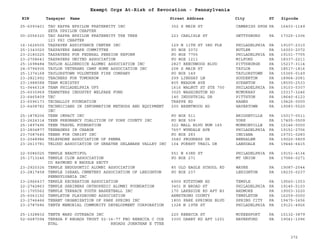 EIN Taxpayer Name Street Address City ST
Exempt Orgs At-Risk of Revocation - Pennsylvania
Zipcode
25-6093401 TAU KAPPA EPSILON FRATERNITY INC
ZETA UPSILON CHAPTER
352 S MAIN ST CAMBRIDG SPGS PA 16403-1149
00-2056320 TAU KAPPA EPSILON FRATERNITY TKE TEKE
123 PSI CHAPTER
223 CARLISLE ST GETTYSBURG PA 17325-1306
16-1626505 TAXPAYER ASSISTANCE CENTER INC 129 N 11TH ST 3RD FLR PHILADELPHIA PA 19107-2310
25-1343020 TAXPAYERS AWARE COMMITTEE PO BOX 2072 BUTLER PA 16003-2072
23-2180225 TAXPAYERS FOR FEDERAL PENSION REFORM PO BOX 7755 PHILADELPHIA PA 19101-7755
23-2708641 TAXPAYERS UNITED ASSOCIATION PO BOX 1211 MILFORD PA 18337-2211
25-1698484 TAYLOR ALLDERDICE ALUMNI ASSOCIATION INC 2827 BEECHWOOD BLVD PITTSBURGH PA 15217-3114
24-0794936 TAYLOR VETERANS CAMP HOME ASSOCIATION INC 208 S MAIN ST TAYLOR PA 18517-1816
25-1374168 TAYLORSTOWN VOLUNTEER FIRE COMPANY PO BOX 149 TAYLORSTOWN PA 15365-0149
23-2821992 TEACHERS FOR TOMORROW 299 LINDSAY LN SOUDERTON PA 18964-2081
23-1988588 TEAM MINISTRY 805 MEADOW AVE SCRANTON PA 18505-2533
51-0446318 TEAM PHILADELPHIA UF5 1616 WALNUT ST STE 700 PHILADELPHIA PA 19103-5307
25-6035969 TEAMSTERS INDUSTRY WELFARE FUND 3025 WASHINGTON RD MCMURRAY PA 15317-3246
23-6465409 TEC 140 INDUSTRIAL DR PITTSTON PA 18640-6123
23-6596173 TECHALLOY FOUNDATION TRAPPE RD RAHNS PA 19426-0000
23-6408782 TECHNICIANS IN INFORMATION METHODS AND EQUIPMENT
INC
200 BRENTWOOD RD HAVERTOWN PA 19083-5520
25-1878206 TEEN IMPACT INC PO BOX 511 BRIDGEVILLE PA 15017-0511
23-2624314 TEEN PREGNANCY COALITION OF YORK COUNTY INC PO BOX 509 YORK PA 17405-0509
25-1897496 TEEN TRAVEL FOUNDATION 322 MALL BLVD NUM 165 MONROEVILLE PA 15146-0000
23-2804877 TEENAGERS IN CHARGE 7657 WYNDALE AVE PHILADELPHIA PA 19151-2706
23-7087645 TEENS FOR CHRIST INC PO BOX 283 INDIANA PA 15701-0283
23-2048986 TELEPHONE ASSOCIATION OF PENNA 3580 PROGRESS DR BENSALEM PA 19020-5809
23-2613781 TELUGU ASSOCIATION OF GREATER DELAWARE VALLEY INC 104 FOREST TRAIL DR LANSDALE PA 19446-6415
22-5086025 TEMPLE BEAUTIFUL 551 N 63RD ST PHILADELPHIA PA 19151-4134
25-1713246 TEMPLE CLUB ASSOCIATION
CO RAYMOND E NAUGLE SECTY
PO BOX 271 MT UNION PA 17066-0271
23-2920326 TEMPLE ENDODONTIC ALUMNI ASSOCIATION 85 OLD EAGLE SCHOOL RD WAYNE PA 19087-2544
23-2817458 TEMPLE ISRAEL CEMETERY ASSOCIATION OF LEHIGHTON
PENNSYLVANIA INC
PO BOX 237 LEHIGHTON PA 18235-0237
23-2966437 TEMPLE RECREATION ASSOCIATION 4909 KUTZTOWN RD TEMPLE PA 19560-1553
22-2742863 TEMPLE SHRINERS ORTHOPEDIC ALUMNI FOUNDATION 3401 N BROAD ST PHILADELPHIA PA 19140-5103
31-1705562 TEMPLE TERRACE YOUTH BASKETBALL INC 170 LAKESIDE RD APT B3 ARDMORE PA 19003-3220
25-6063192 TEMPLETON PLAYGROUND ASSOCIATION ARMSTRONG COUNTY TEMPLETON PA 16259-0000
23-2746466 TENANT ORGANIZATION OF PARK SPRING INC 1800 PARK SPRINGS BLVD SPRING CITY PA 19475-1656
23-2787686 TENTH MEMORIAL COMMUNITY DEVELOPMENT CORPORATION 1328 N 19TH ST PHILADELPHIA PA 19121-4926
25-1328832 TENTH WARD OUTREACH INC 220 REBECCA ST MCKEESPORT PA 15132-3879
52-6687094 TERESA F RHOADS TRUST 02-16-77 FBO REBECCA C COX
ETAL RHOADS JONATHAN E TTEE
3300 DARBY RD APT 1201 HAVERFORD PA 19041-1096
372
 