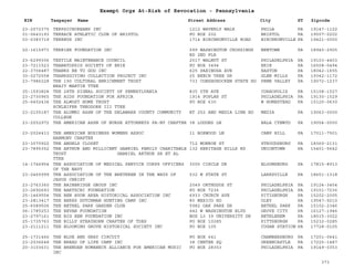 EIN Taxpayer Name Street Address City ST
Exempt Orgs At-Risk of Revocation - Pennsylvania
Zipcode
23-2072375 TERPSICHOREANS INC 1212 WAVERLY WALK PHILA PA 19147-1122
01-0643193 TERRACE ATHLETIC CLUB OF BRISTOL PO BOX 202 BRISTOL PA 19007-0202
03-0383719 TERREUS INC 1714 BIRCHRUNVILLE ROAD BIRCHRUNVILLE PA 19421-0000
20-1615973 TERRIER FOUNDATION INC 599 WASHINGTON CROSSINGS
RD 2ND FLR
NEWTOWN PA 18940-2905
23-6299306 TEXTILE MAINTENANCE COUNCIL 2017 WALNUT ST PHILADELPHIA PA 19103-4403
23-7211523 THANATOPSIS SOCIETY OF ERIE PO BOX 3494 ERIE PA 16508-0494
22-3706487 THANKS BE TO GOD INC 625 PAXINOSA AVE EASTON PA 18042-1655
30-0272558 THANKSGIVING COLLECTION PROJECT INC 25 BEECH TREE DR GLEN MILLS PA 19342-1172
23-7986228 THE 190 CULTURAL ENRICHMENT TRUST
BRAIT MARTIN TTEE
733 CONSHOHOCKEN STATE RD PENN VALLEY PA 19072-1237
25-1593824 THE 28TH SIGNAL SOCIETY OF PENNSYLVANIA 835 5TH AVE CORAOPOLIS PA 15108-1527
23-2730965 THE AIDS FOUNDATION FOR AFRICA 1914 POPLAR ST PHILADELPHIA PA 19130-1529
25-6402434 THE ALMOST HOME TRUST
SCHLEIFER THEODORE III TTEE
PO BOX 630 W HOMESTEAD PA 15120-0630
23-2105187 THE ALUMNI ASSN OF THE DELAWARE COUNTY COMMUNITY
COLLEGE
RT 252 AND MEDIA LINE RD MEDIA PA 19063-0000
23-2552972 THE AMERICAN ASSN OF NURSE ATTORNEYS PA-NY CHAPTER 38 LODGES LN BALA CYNWYD PA 19004-0000
23-2026413 THE AMERICAN BUSINESS WOMENS ASSOC
HARMONY CHAPTER
11 BOXWOOD LN CAMP HILL PA 17011-7501
23-3070922 THE ANGELS CLOSET 712 MONROE ST STROUDSBURG PA 18360-2131
23-7895352 THE ARTHUR AND MILLICENT GABRIEL FAMILY CHARITABLE
TRUST GABRIEL ARTHUR SR ET AL
TTEE
132 HERITAGE HILLS RD UNIONTOWN PA 15401-5642
14-1746954 THE ASSOCIATION OF MEDICAL SERVICE CORPS OFFICERS
OF THE NAVY
3005 CIRCLE DR BLOOMSBURG PA 17815-8913
23-2465999 THE ASSOCIATION OF THE BRETHREN IN THE WAYS OF
JESUS CHRIST
532 W STATE ST LARKSVILLE PA 18651-1318
23-2763360 THE BAINBRIDGE GROUP INC 2049 ORTHODOX ST PHILADELPHIA PA 19124-3454
23-2692693 THE BARTSCHI FOUNDATION PO BOX 7236 PHILADELPHIA PA 19101-7236
25-1469554 THE BEN AVON AREA HISTORICAL ASSOCIATION INC 6933 CHURCH AVE PITISBURGH PA 15202-2005
23-2813417 THE BERKS DUTCHMAN HUNTING CAMP INC 80 MEXICO RD OLEY PA 19547-9210
25-6089506 THE BETHEL PARK GARDEN CLUB 5982 OAK PARK DR BETHEL PARK PA 15102-2346
06-1785253 THE BEVAN FOUNDATION 442 W WASHINGTON BLVD GROVE CITY PA 16127-1946
23-2797161 THE BIG BEN FOUNDATION INC BOX L3 39 UNIVERSITY DR BETHLEHEM PA 18015-3022
25-1735763 THE BILLY STRAYHORN CHAPTER OF TDES PO BOX 10285 PITTSBURGH PA 15232-0285
23-2111211 THE BLOOMING GROVE HISTORICAL SOCIETY INC PO BOX 105 COGAN STATION PA 17728-0105
25-1731466 THE BLUE AND GRAY CIRCUIT PO BOX 641 CHAMBERSBURG PA 17201-0641
23-2036648 THE BREAD OF LIFE CAMP INC 38 CENTER SQ GREENCASTLE PA 17225-1487
20-3103631 THE BRENDAN ROMANECK ALLIANCE FOR AMERICAN MUSIC
INC
PO BOX 28353 PHILADELPHIA PA 19149-0353
373
 