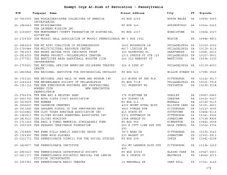 PA Nonprofits Revocation