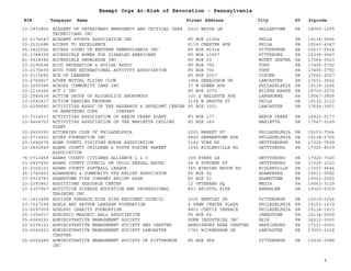 EIN Taxpayer Name Street Address City ST
Exempt Orgs At-Risk of Revocation - Pennsylvania
Zipcode
13-3972805 ACADEMY OF VETERINARY EMERGENCY AND CRITICAL CARE
TECHNICIANS INC
2210 WEIDA LN HELLERTOWN PA 18055-1255
23-2176547 ACADEMY SPORTS ASSOCIATION INC PO BOX 21054 PHILA PA 19114-0554
23-2131686 ACCESS TO EXCELLENCE 5119 CHESTER AVE PHILA PA 19143-4347
25-1422026 ACCESS VIDEO OF WESTERN PENNSYLVANIA INC PO BOX 81024 PITTSBURGH PA 15217-0524
25-1788300 ACCESSIBLE HOMES FOR DISABLED AMERICANS PO BOX 10997 PITTSBURG PA 15236-0997
81-0618382 ACCESSIBLE KNOWLEDGE INC PO BOX 23 MOUNT GRETNA PA 17064-0023
23-2199294 ACCO RECREATION & SOCIAL ASSOC PO BOX 792 YORK PA 17405-0792
23-2175650 ACCO YORK RECREATIONAL ACTIVITY ASSOCIATION PO BOX 792 YORK PA 17405-0792
23-2115682 ACE OF LEBANON PO BOX 2027 CLEONA PA 17042-2027
23-2764827 ACORN MUTUAL FLYING CLUB 1964 GERALDSON DR LANCASTER PA 17601-3622
23-1695586 ACROSS COMMUNITY CAMP INC 37 W GOWEN AVE PHILADELPHIA PA 19119-1645
23-2134266 ACT 1 INC PO BOX 2070 WILKES BARRE PA 18703-2070
22-2586634 ACTION GROUP OF ALCOHOLICS ANONYMOUS 330 S BELLEVUE AVE LANGHORNE PA 19047-2808
23-2042417 ACTION READING PROGRAM 3124 W DAKOTA ST PHILA PA 19132-3312
23-6299682 ACTIVITIES ASSOC OF THE RESEARCH & DEVELPMT CENTER
OF ARMSTRONG CORK COMPANY
PO BOX 3001 LANCASTER PA 17604-3001
23-7314517 ACTIVITIES ASSOCIATION OF BEECH CREEK PLANT PO BOX 177 BEECH CREEK PA 16822-0177
23-6464703 ACTIVITIES ASSOCIATION OF THE MARIETTA CEILING
PLANT
PO BOX 169 MARIETTA PA 17547-0169
22-2620090 ACTUARIES CLUB OF PHILADELPHIA 2001 MARKET ST PHILADELPHIA PA 19103-7044
22-2719261 ACURP FOUNDATION INC 8840 GERMANTOWN AVE PHILADELPHIA PA 19118-2725
23-1682676 ADAM COUNTY VISITING NURSE ASSOCIATION 1142 YORK RD GETTYSBURGH PA 17325-7509
23-2802849 ADAMS COUNTY CHILDREN & YOUTH FOSTER PARENT
ASSOCIATION
1355 BIGLERVILLE RD GETTYSBURG PA 17325-8019
76-0713459 ADAMS COUNTY CITIZENS ALLIANCE L L C 309 BYERS LN GETTYSBURG PA 17325-7320
23-2437252 ADAMS COUNTY COUNCIL ON CHILD SEXUAL ABUSE 64 E STEVENS ST GETTYSBURG PA 17325-1323
30-0166101 ADAMS COUNTY SOFTBALL LEAGUE 355 WINDING BROOK RD BIGLERVILLE PA 17307-9644
25-1740461 ADAMSBURG & COMMUNITY VFD RELIEF ASSOCIATON PO BOX 92 ADAMSBURG PA 15611-0092
27-0019783 ADAMSTOWN FIRE COMPANY RELIEF ASSN PO BOX 52 ADAMSTOWN PA 19501-0052
23-2393863 ADDICTIONS RESOURCE CENTER 12 VETERANS SQ MEDIA PA 19063-3129
23-2357967 ADDICTIVE DISEASE EDUCATION AND PROFESSIONAL
TRAINING INC
853 BRISTOL PIKE BENSALEM PA 19020-6359
31-1613458 ADDISON TERRACE HIGH RISE RESIDENT COUNCIL 2025 BENTLEY DR PITTSBURGH PA 15219-5254
23-7027299 ADELE AND ARTHUR LANGSAM FOUNDATION 4 PENN CENTER PLAZA PHILADELPHIA PA 19103-1639
23-6297009 ADELPHI CHARITY FOUNDATION 8803 CURTIS TERRACE PHILADELPHIA PA 19118-1413
25-1356017 ADELPHIC MASONIC HALL ASSOCIATION PO BOX 68 JAMESTOWN PA 16134-0068
25-6069193 ADMINISTRATIVE MANAGEMENT SOCIETY ZURN INDUSTRIES INC ERIE PA 16512-0000
23-6276122 ADMINISTRATIVE MANAGEMENT SOCIETY HBG CHAPTER HARRISBURG AREA CHAPTER HARRISBURG PA 17101-0000
23-2045221 ADMINISTRATIVE MANAGEMENT SOCIETY LANCASTER
CHAPTER
1781 WICKERSHAM LN LANCASTER PA 17603-2328
25-6052489 ADMINISTRATIVE MANAGEMENT SOCIETY OF PITTSBURGH
INC
PO BOX 988 PITTSBURGH PA 15230-0988
4
 