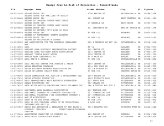 EIN Taxpayer Name Street Address City ST
Exempt Orgs At-Risk of Revocation - Pennsylvania
Zipcode
90-0201255 ASCEND GROUP INC
ASCEND CHPTR FOR FAMILIES OF ADULTS
3706 BARING ST PHILADELPHIA PA 19104-2306
90-0192644 ASCEND GROUP INC
ASCEND OF CHESTER COUNTY WEST CHEST
524 SUNSET LN WEST CHESTER PA 19380-1051
90-0289625 ASCEND GROUP INC
ASCEND OF CHESTER COUNTY WEST GROVE
17 BRAMBLE LN WEST GROVE PA 19390-9729
90-0289626 ASCEND GROUP INC
ASCEND OF MNTGMRY CNTY KING OF PRUS
633 CRESTWYCK DR KNG OF PRUSSA PA 19406-1574
05-0585919 ASCEND GROUP INC
ASCEND OF MONTGOMERY COUNTY ABINGTO
PO BOX 531 ARDMORE PA 19003-0531
90-0289629 ASCEND GROUP INC
ASCEND OF PHILADELPHIA COUNTY
PO BOX 531 ARDMORE PA 19003-0531
23-2533223 ASH ASSOCIATION FOR THE SEXUALLY HARRASSED
ASH
220 E MERMAID LN APT 119 PHILADELPHIA PA 19118-3208
23-2134543 ASHL RT 61 ASHLAND PA 17921-0000
23-2993971 ASHLAND AREA HISTORIC PRESERVATION SOCIETY 515 CENTRE ST ASHLAND PA 17921-1329
23-1907122 ASHLAND AREA VISITING NURSE ASSOCIATION 1231 CENTRE ST ASHLAND PA 17921-1207
23-2722060 ASHLAND TEMPLE ASSOCIATION 2500 CENTRE ST ASHLAND PA 17921-1019
23-2061336 ASHLEY AREA CENTENNIAL 70 96 S MAIN ST ASHLEY PA 18706-1507
23-3072637 ASIA MARIE S ANGELS PO BOX 492 DOUGLASSVILLE PA 19518-0492
52-1953886 ASIA PACIFIC CENTER FOR JUSTICE & PEACE 1501 CHERRY ST PHILADELPHIA PA 19102-1403
23-2692721 ASIAN AMERICAN CONGRESS 4934 OLD YORK RD PHILADELPHIA PA 19141-2705
23-2727113 ASIAN BUSINESS NETWORK ASSOCIATION INC 1012 B WINTER ST PHILADELPHIA PA 19107-1808
23-2731205 ASIAN CHILDRENS RELIEF FUND INC PO BOX 555 CHESTER SPRGS PA 19425-0555
31-1789380 ASIAN COMMISSION FOR JUSTICE & DEVELOPMENT USA 1903 WALNUT ST PHILADELPHIA PA 19103-4605
23-2237412 ASIAN STUDIES FOUNDATION 2600 FIDELITY BLDG PHILADELPHIA PA 19109-1030
25-1380537 ASID PENNSYLVANIA WEST EDUCATIO FOUNDATION 227 SHADY AVE PITTSBURGH PA 15206-4315
25-1884123 ASLAN MINISTRIES INC 130 DELANO DR PITTSBURGH PA 15236-4406
23-3078751 ASOCIACION MEDICA DOMINICANA VALLE DELAWARE INC 166 W LEHIGH AVE STE 2 PHILADELPHIA PA 19133-3849
25-1488410 ASPINWALL AREA BASEBALL ASSOICATION 214 EMERSON AVE PITTSBURGH PA 15215-3210
23-2300601 ASPINWALL CHAMBER OF COMMERCE CORPORATION 217 COMMERCIAL AVE PITTSBURGH PA 15215-3024
25-6085318 ASPINWALL VOLUNTEER FIRE DEPARTMENT COMPANY 1 217 COMMERCIAL AVE PITTSBURGH PA 15215-3024
23-2109810 ASSIST MINISTRIES PO BOX 126 BIRDSBORO PA 19508-0126
23-2110253 ASSN OF PA PKG STORE DEALERS PO BOX 1972 BOOTHWYN PA 19061-7972
22-2613781 ASSO SP EDU TEACHERS AIDES OF NE EDUCATIONAL
INTERMEDIATE UNIT 19
4 LORD AVE SIMPSON PA 18407-1327
62-1305647 ASSOC FOR EDUCATION & REHBLTATN OF THE BLIND &
VISUALLY IMPAIRED PENNSYLVANIA-DELAWARE
CHAPTER
3119 REGATTA CIR PLYMOUTH MTNG PA 19462-2645
24-0799341 ASSOCIATED CHARITIES OF SUNBURY PA 410 MARKET ST SUNBURG PA 17801-2336
25-1351413 ASSOCIATED CONTRACTORS AGENCY 1835 CENTRE AVE PITTSBURGH PA 15219-4305
55
 